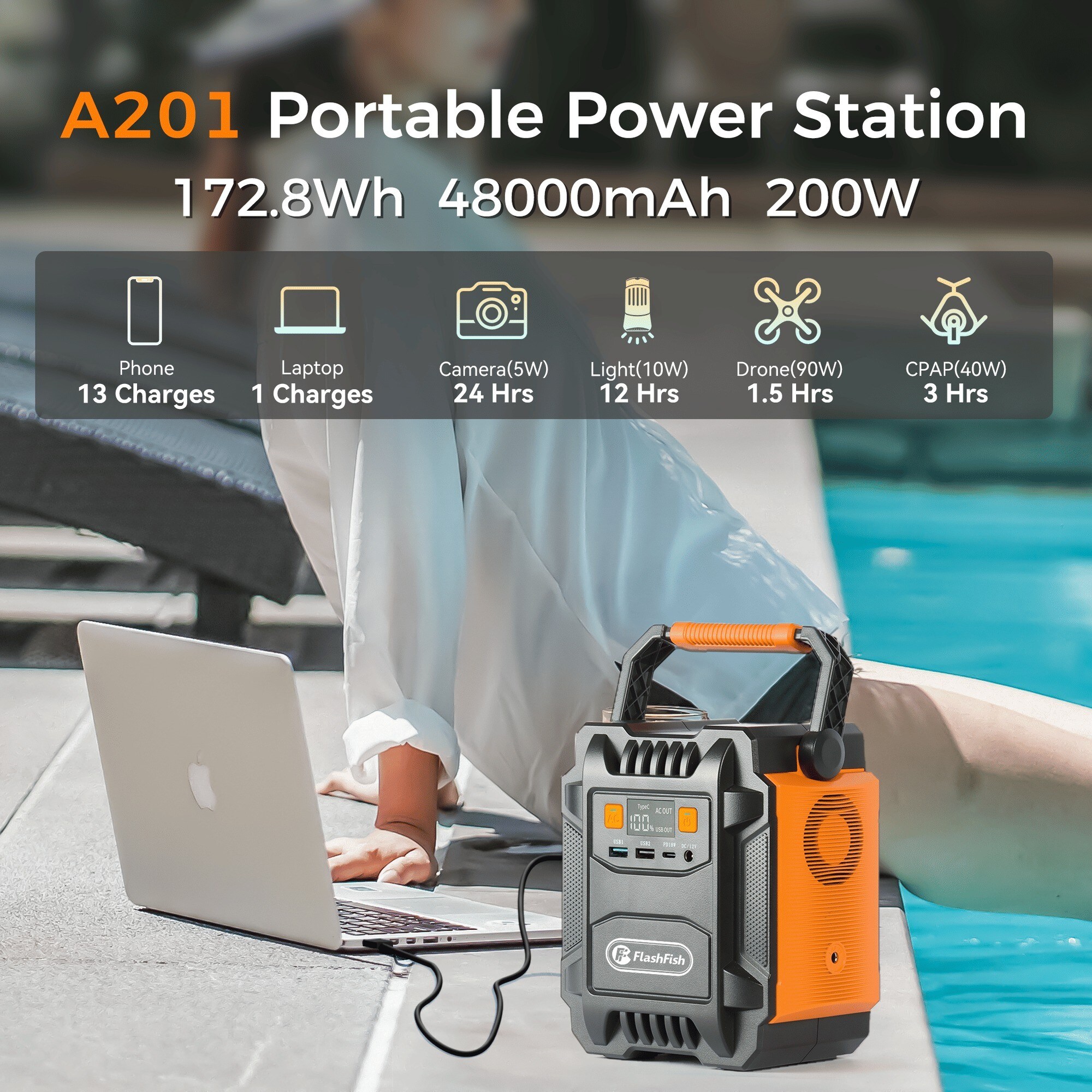 Wudkey HQ2369 Solar-Generators - View #2