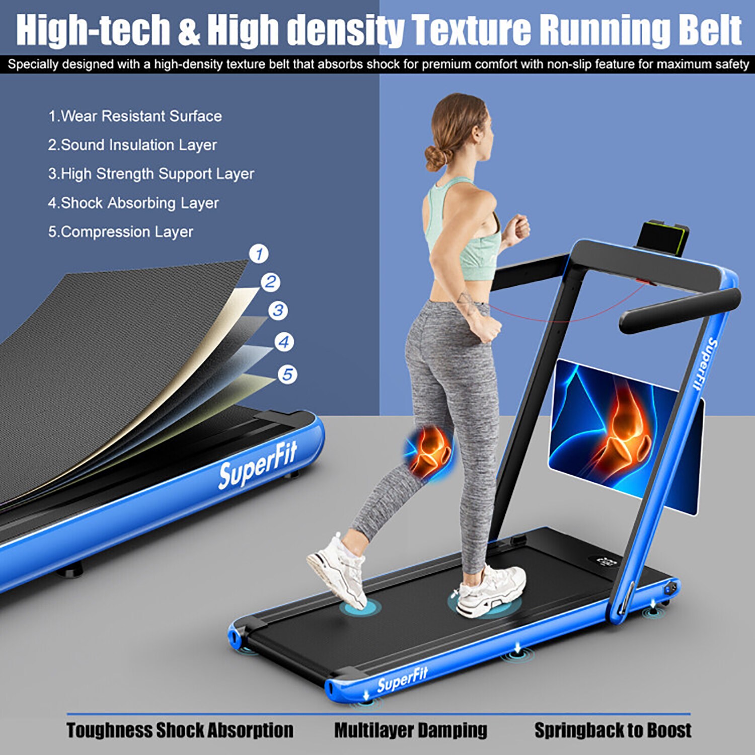 GZMR SPJS-2649-NY treadmills - View #7