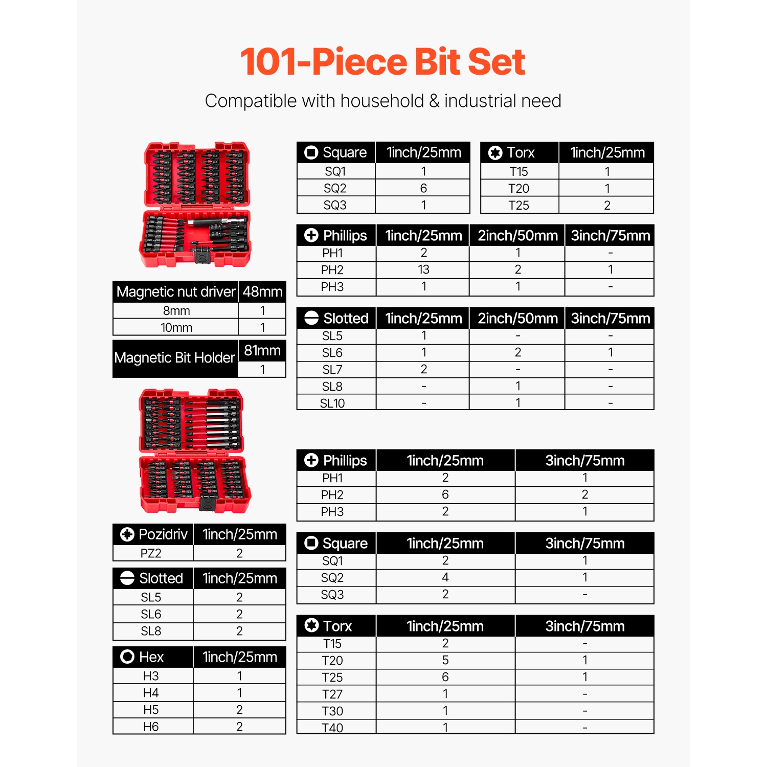 VEVOR SCDZLLSPTTZ107797V0 screwdrivingbits - View #2