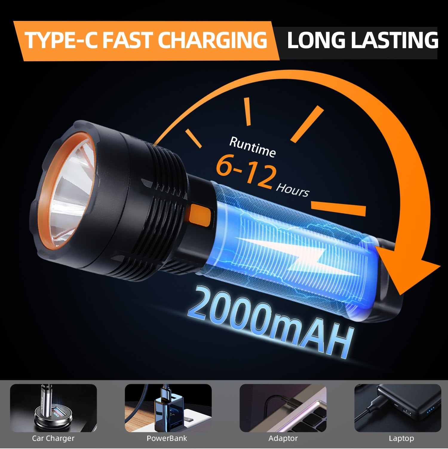 Justincity LJT0502F03 flashlights - View #5