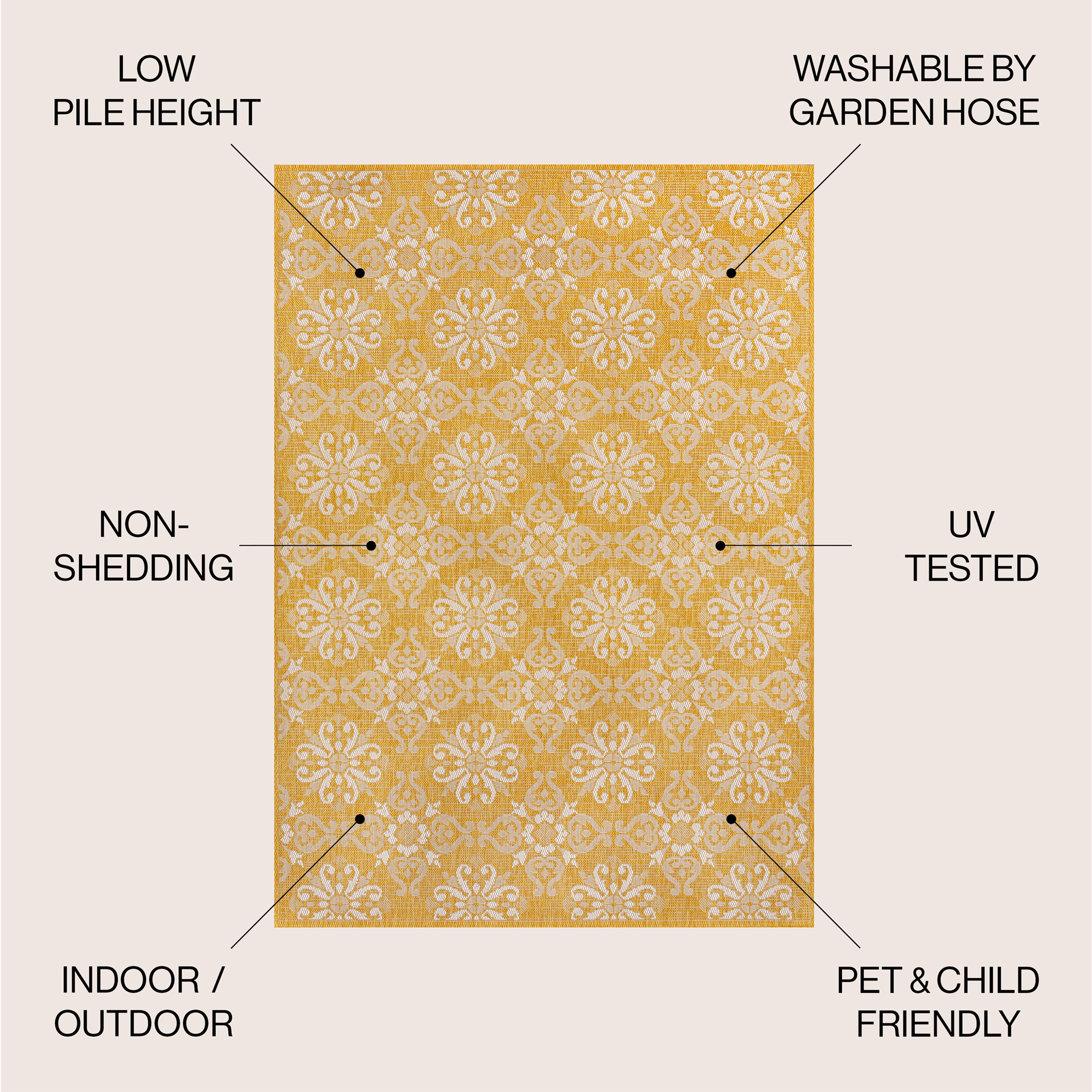JONATHAN  Y TSN206C-3 rugs - View #3