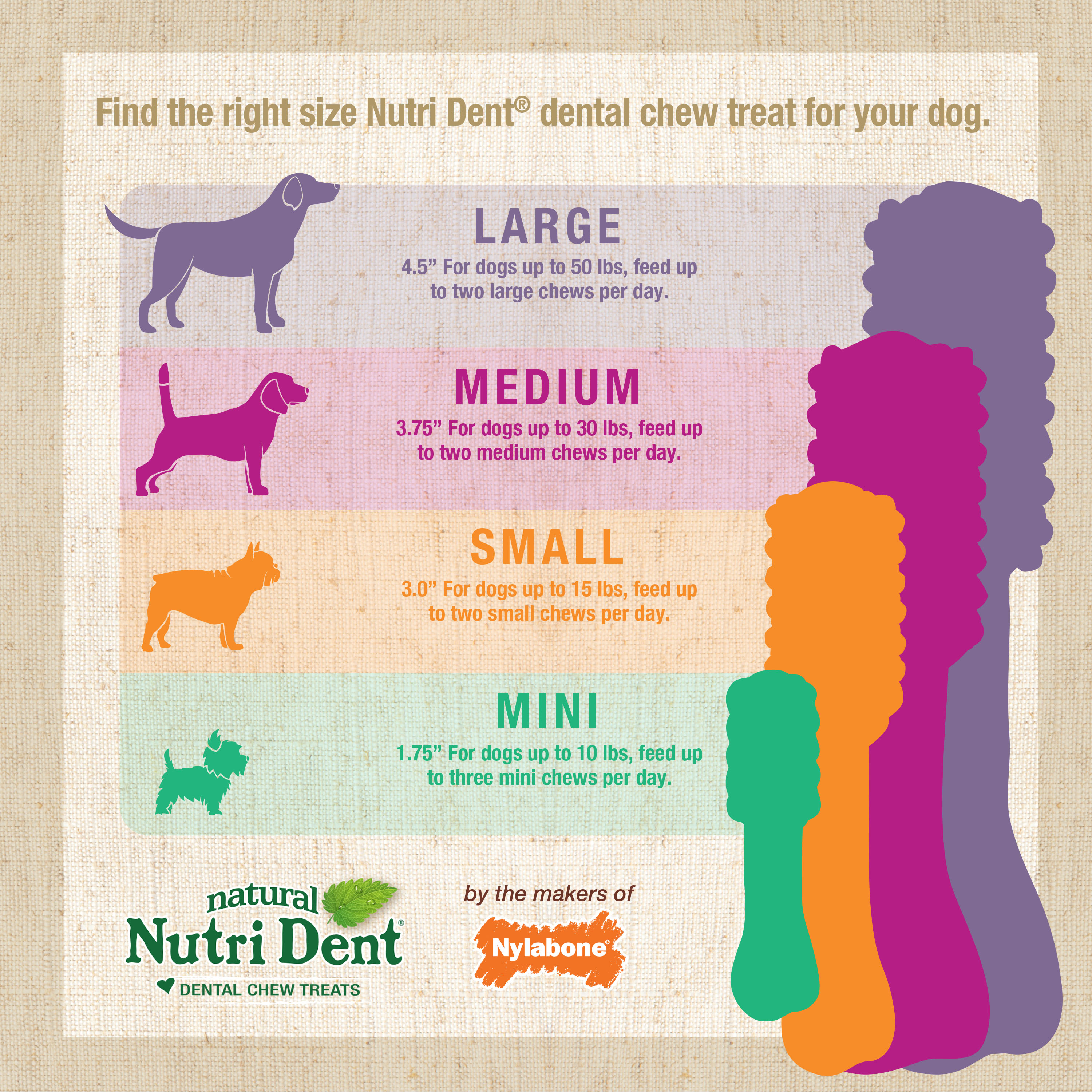 Natural nutri dent dental chew treats best sale