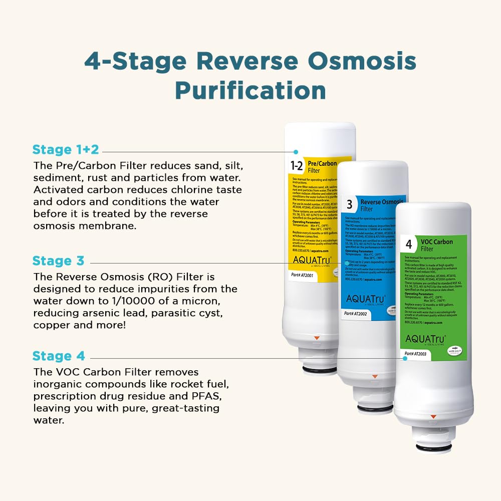 AquaTru 90AT01SC01 Reverse-Osmosis - View #7
