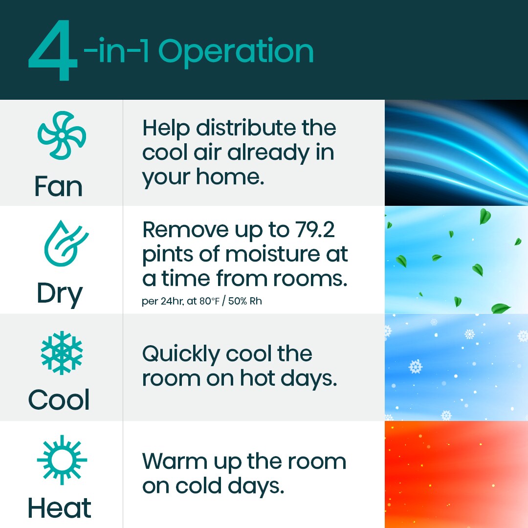 Hisense AP1022HW1GD Portable-Air-Conditioners - View #11