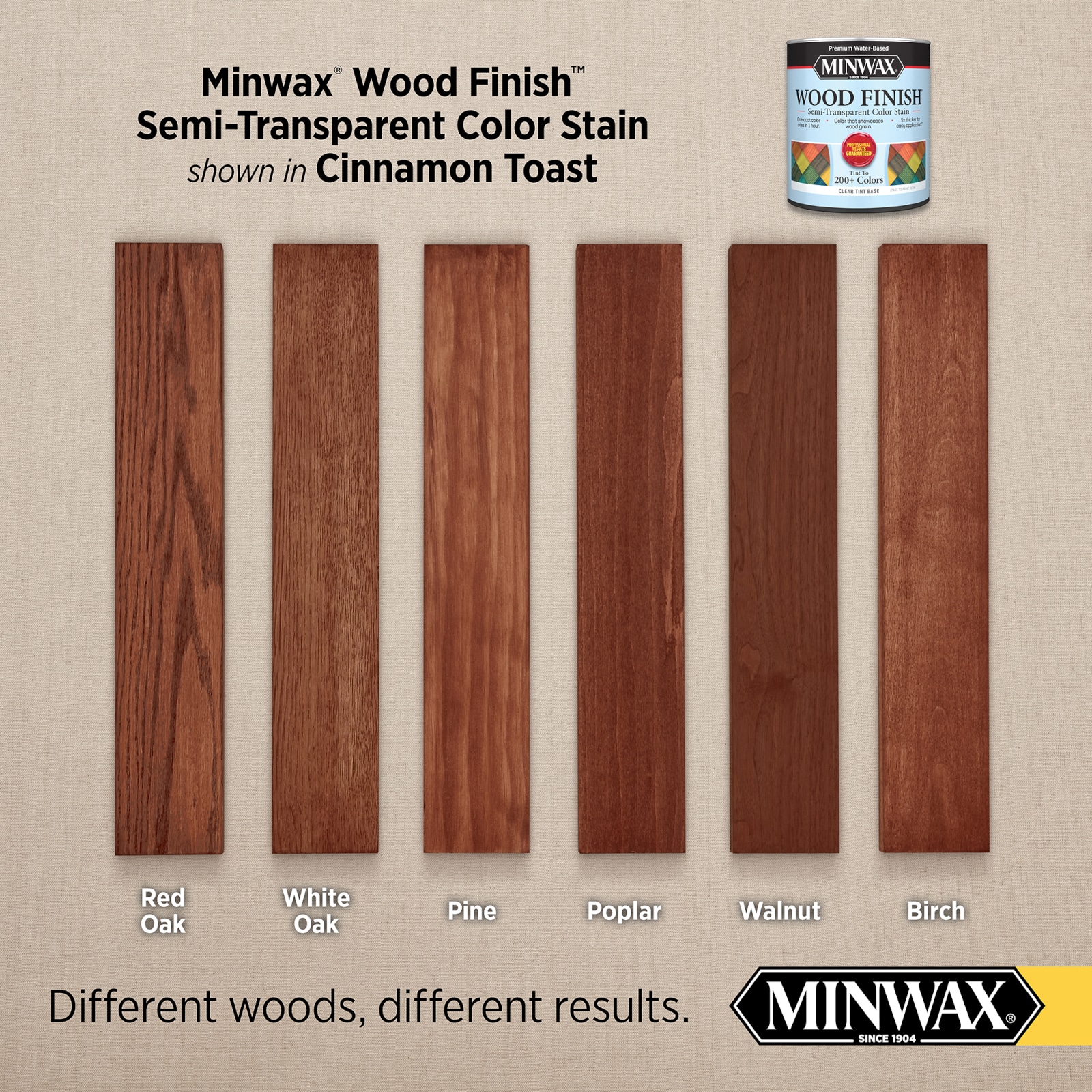 Minwax MW1146-1658612 Interior-Stain - View #8