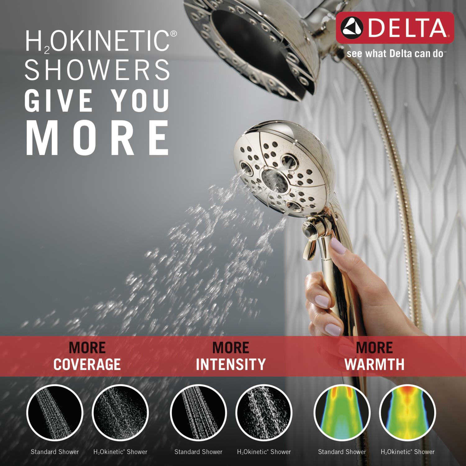Delta 58480-PN-PK Fixed-Showerhead - View #8