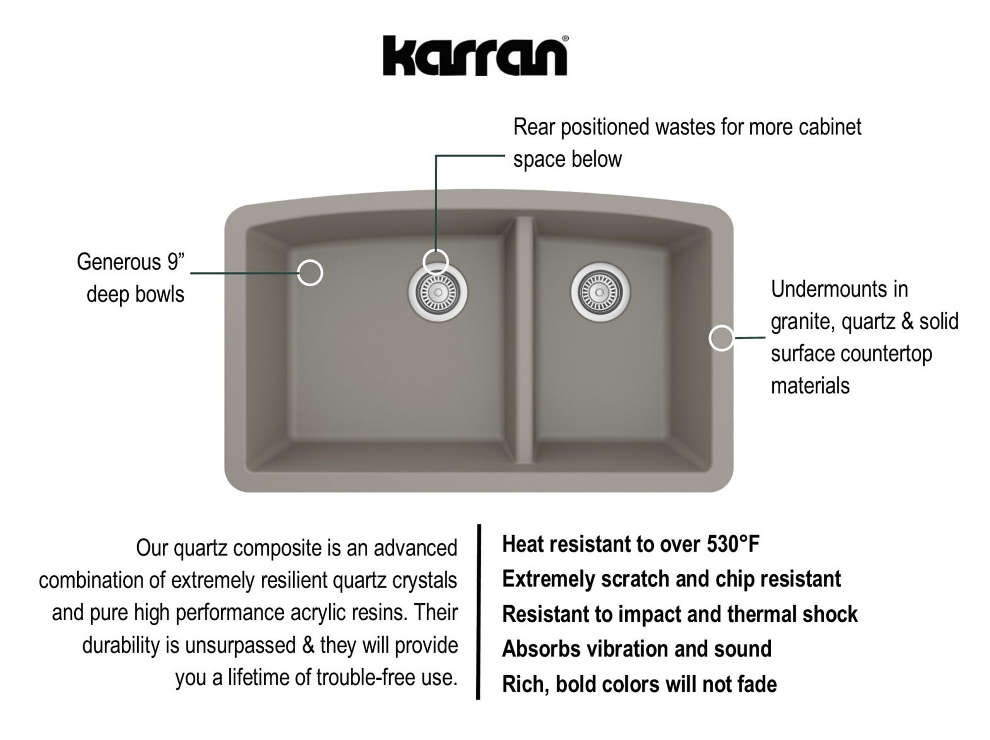 Karran QU-711-CN Kitchen-Sinks - View #5