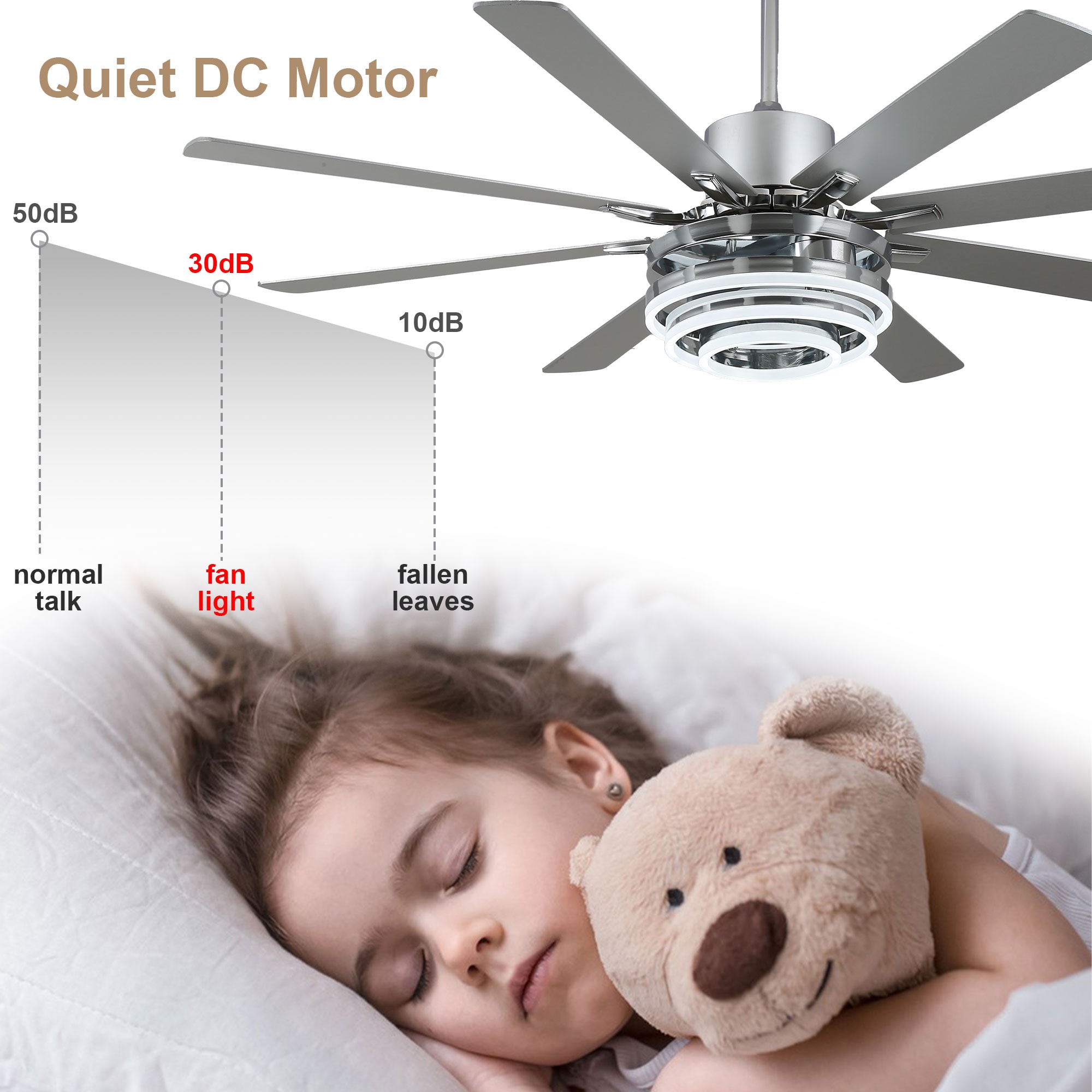 Bella Depot DCFSD7205-C Ceiling-Fans - View #9