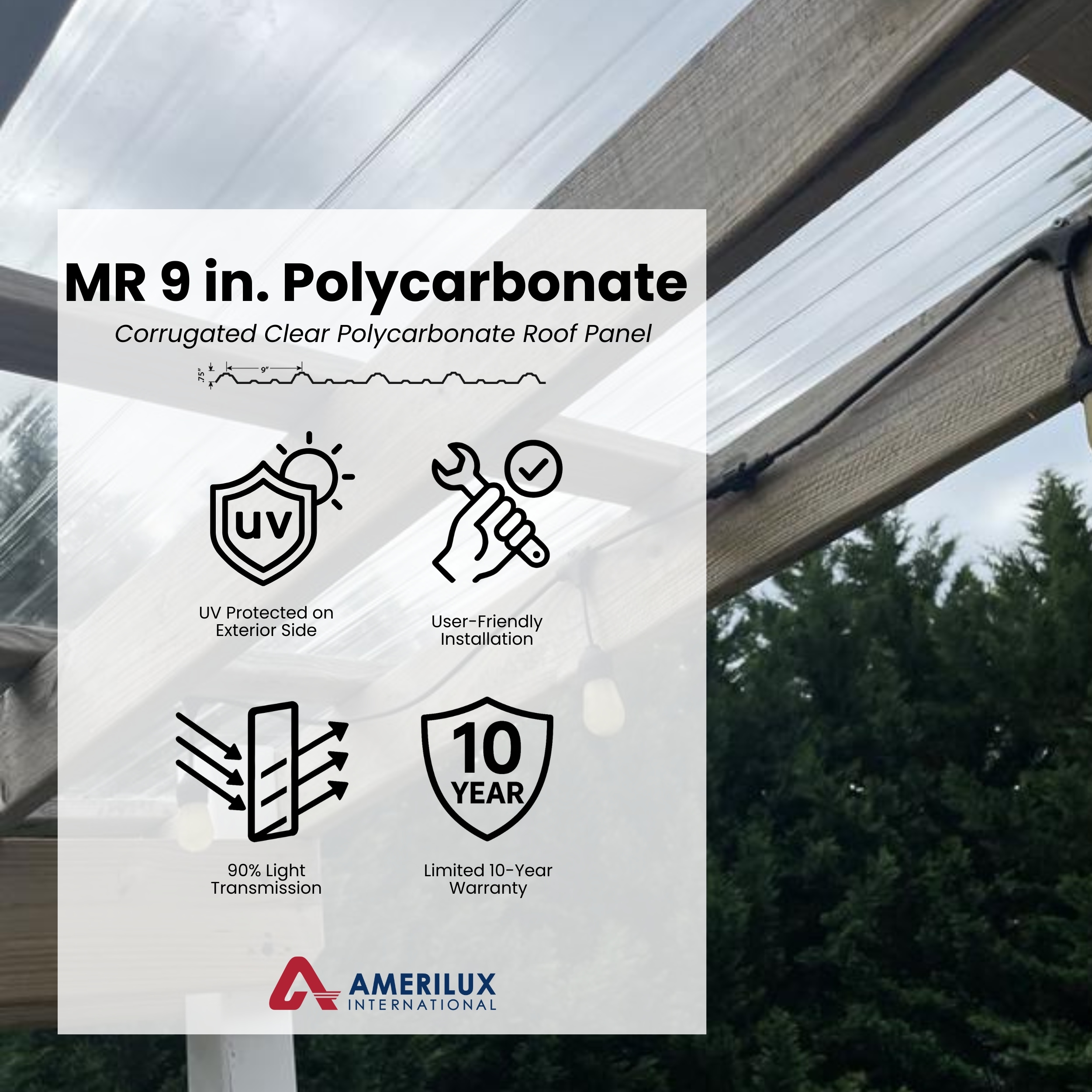 AmeriLux International 2815005L Roof-Panels - View #2
