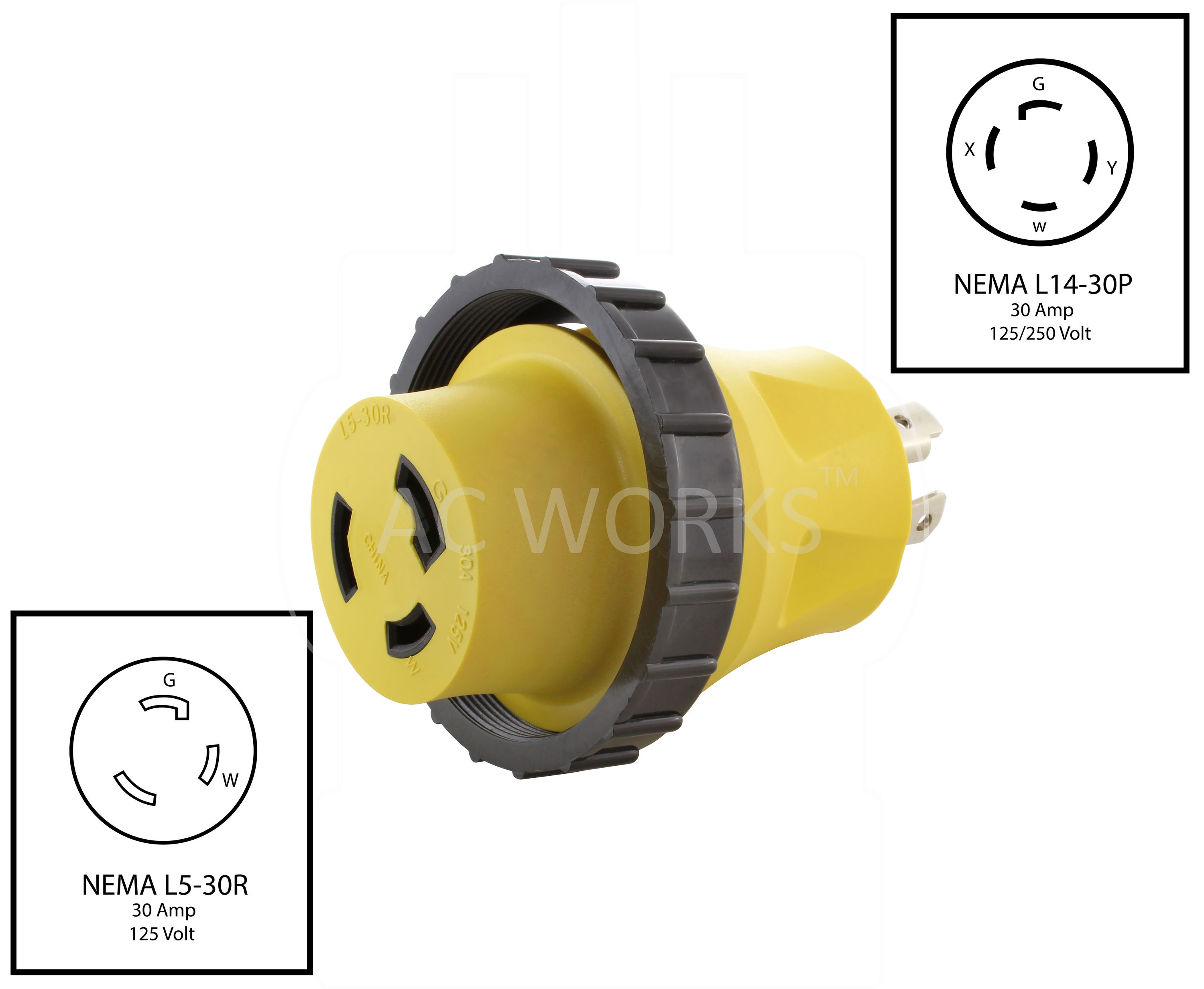 AC WORKS RVL1430M30 Power-Outlet-Taps - View #2