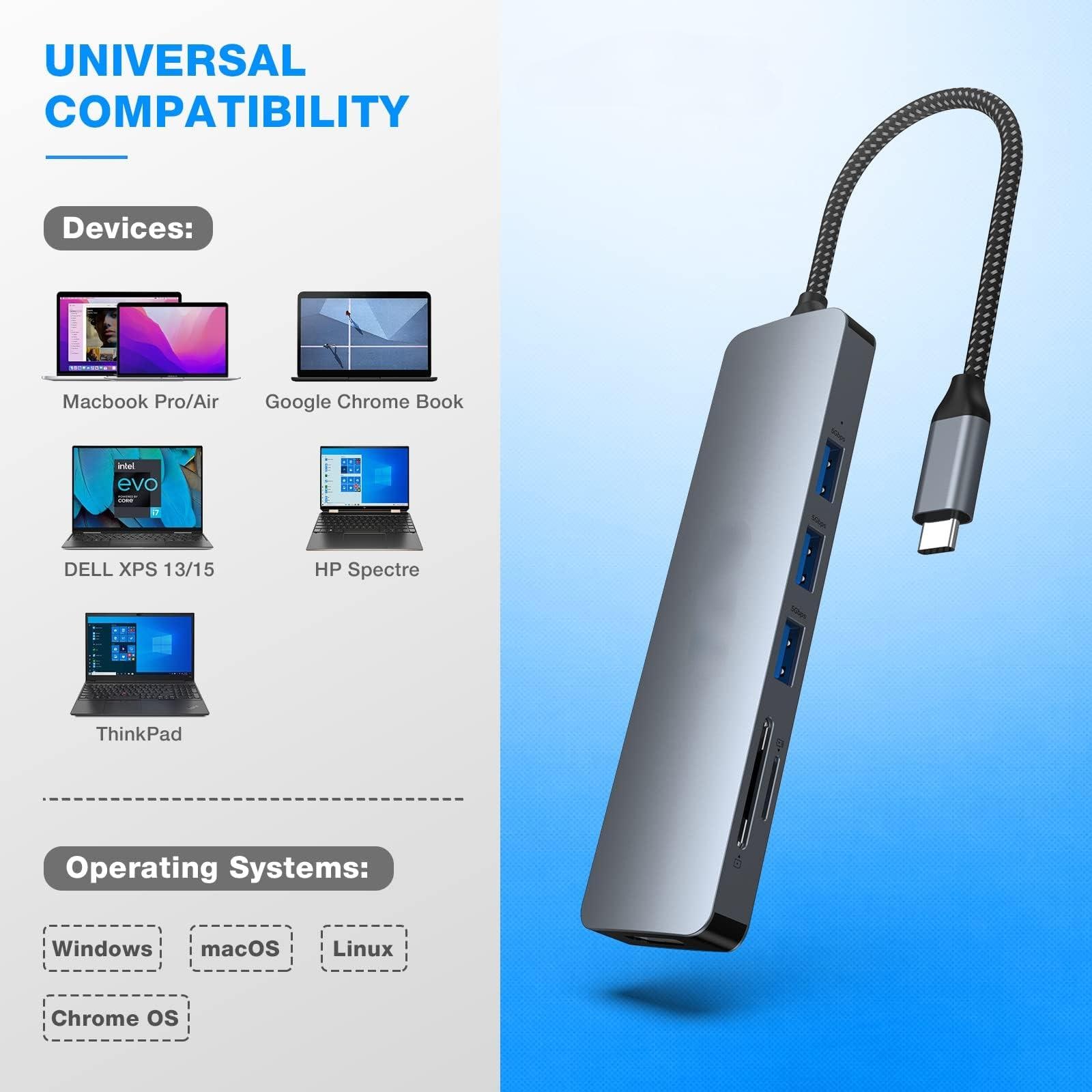 OBERSTER 6 in 1 USB C Hub with 4K HDMI Port 3 USB 3.0 Type A Ports and ...