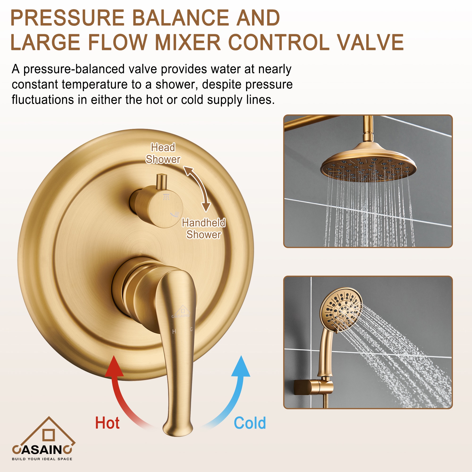 CASAINC CASA10BN Showerhead-Bar-Panels - View #7
