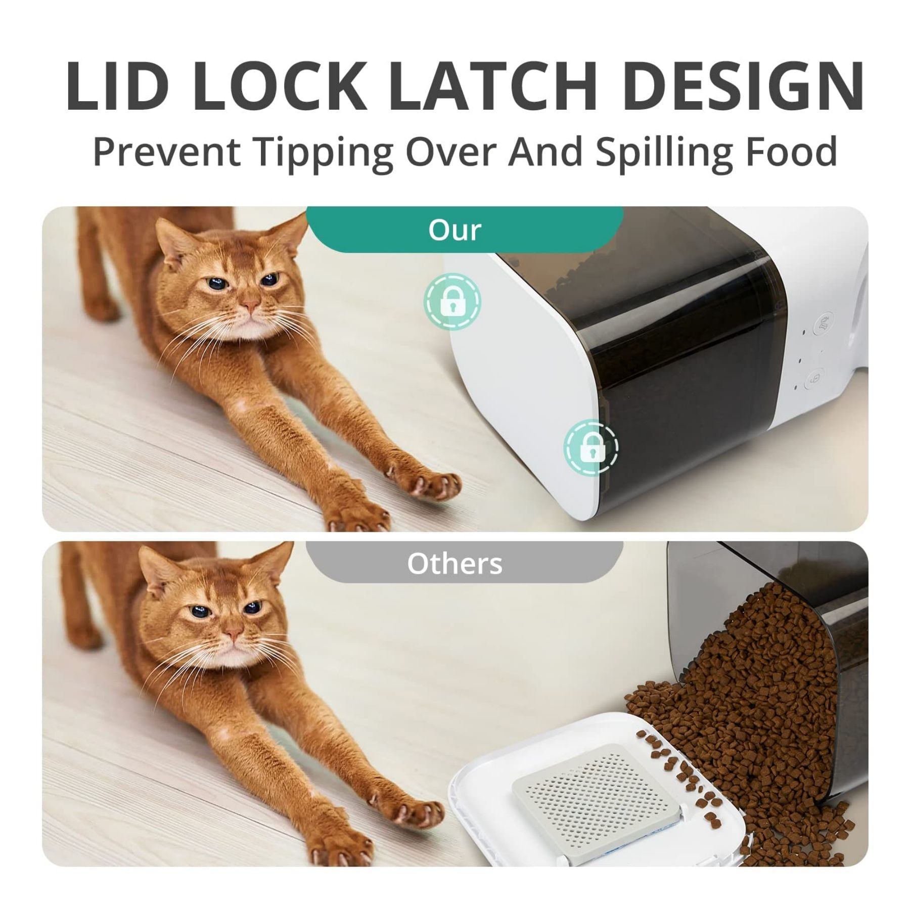 Maocao Hoom JL106230 Pet-Feeder - View #12
