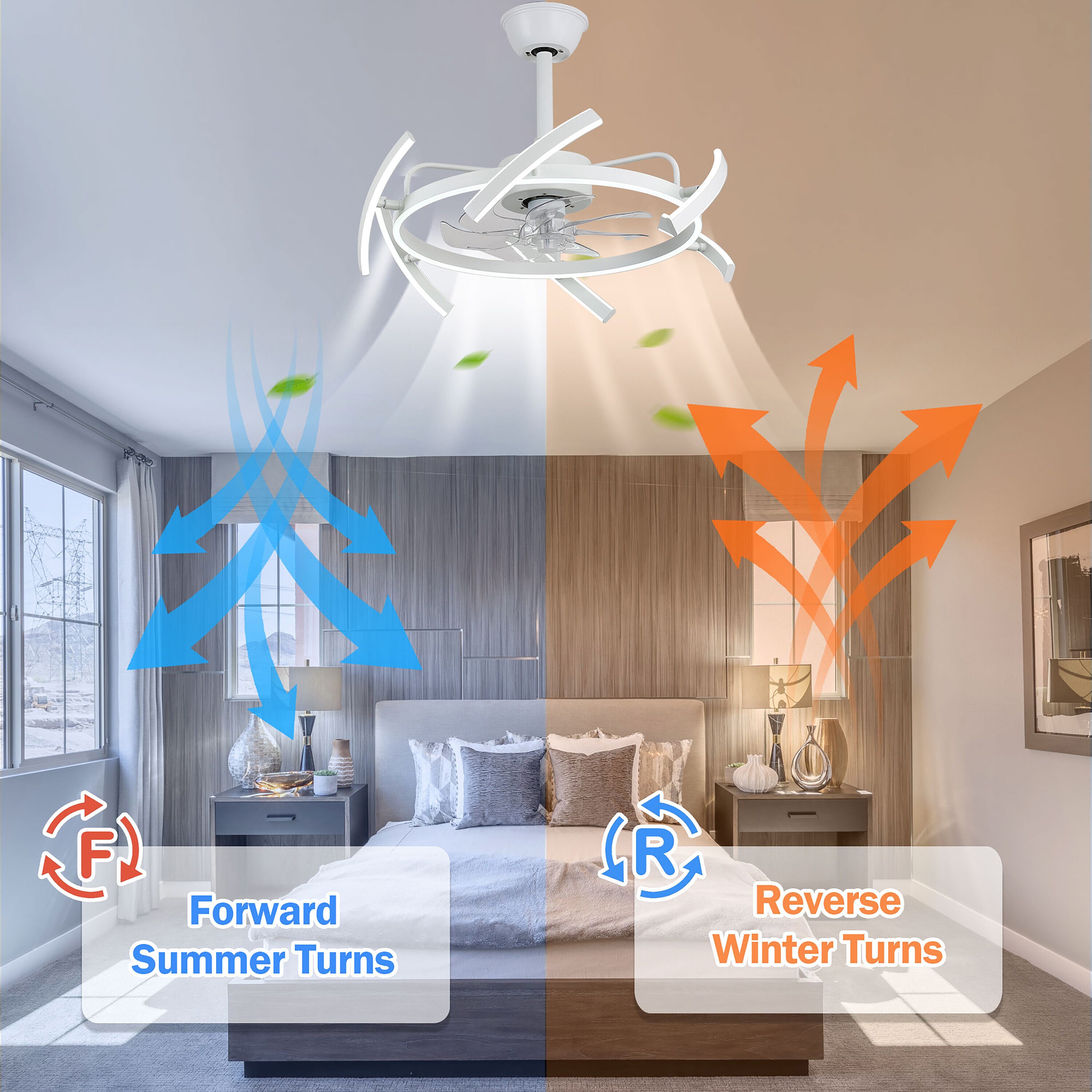 Oaks Decor DC2405-W Ceiling-Fans - View #10