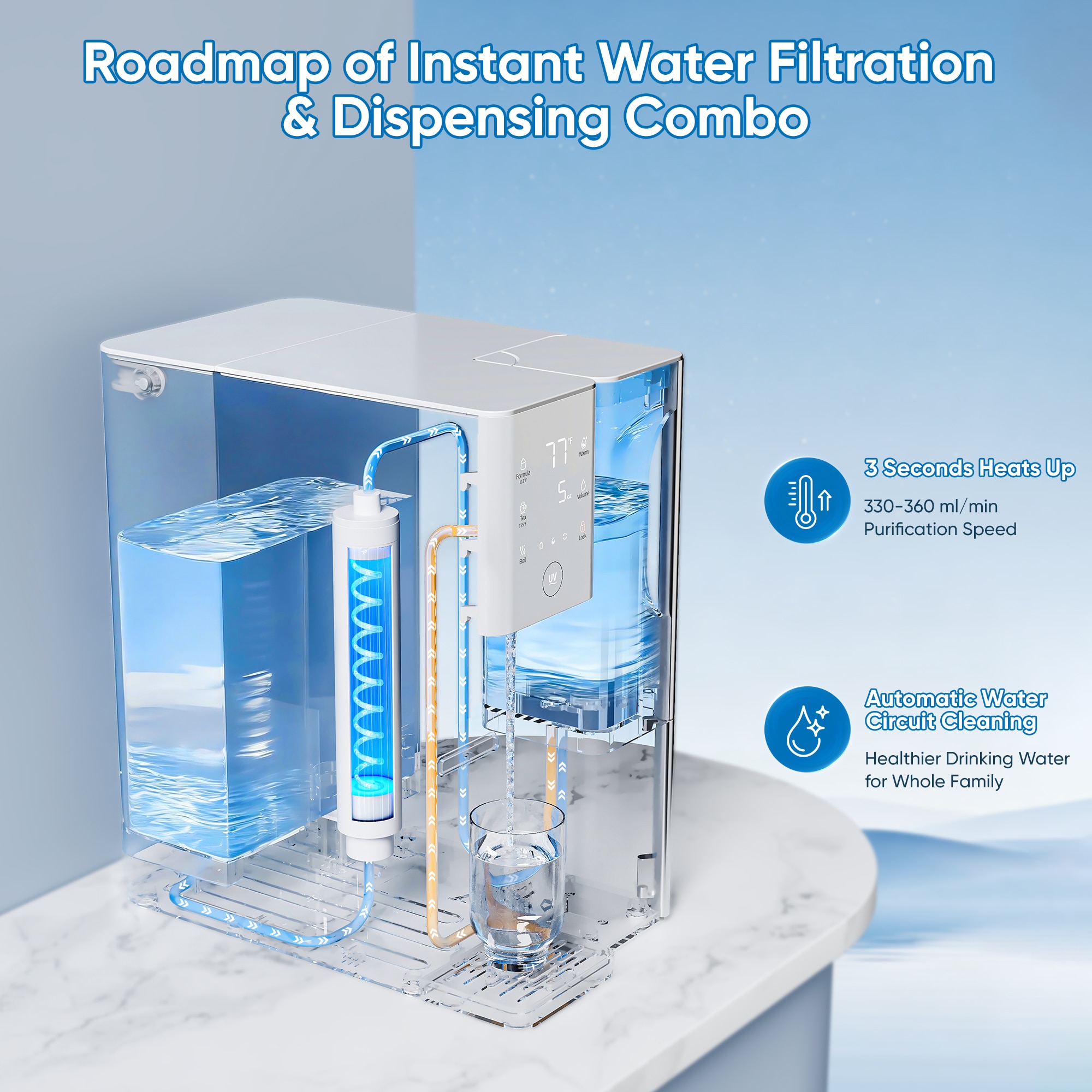 Humhold HDJSQ-AM91R Replacement-Water-Filters-Cartridges - View #4