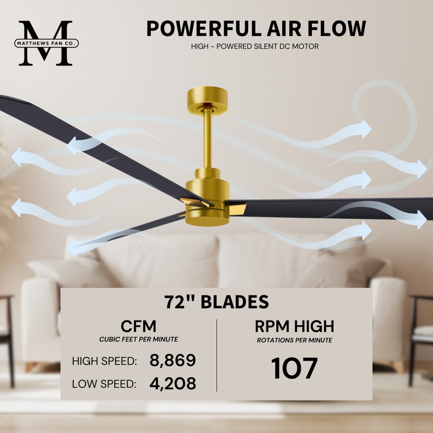 Matthews Fan Company AK-BRBR-BK-72 Ceiling-Fans - View #11