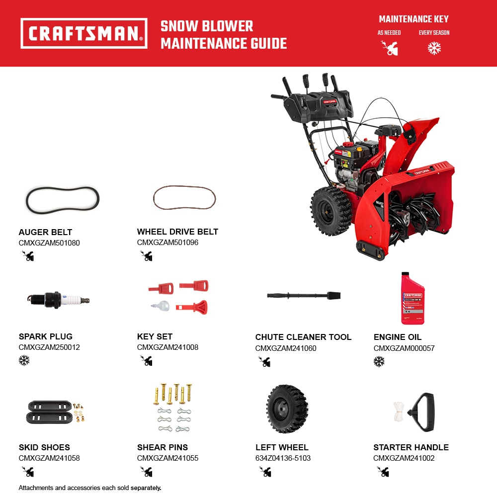 CRAFTSMAN Performance 28 EFI and EGOV 28 in Two stage Self