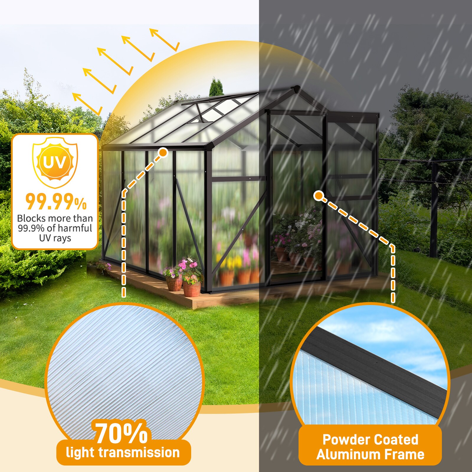 Winado LO1G57000939+40 greenhouses - View #4
