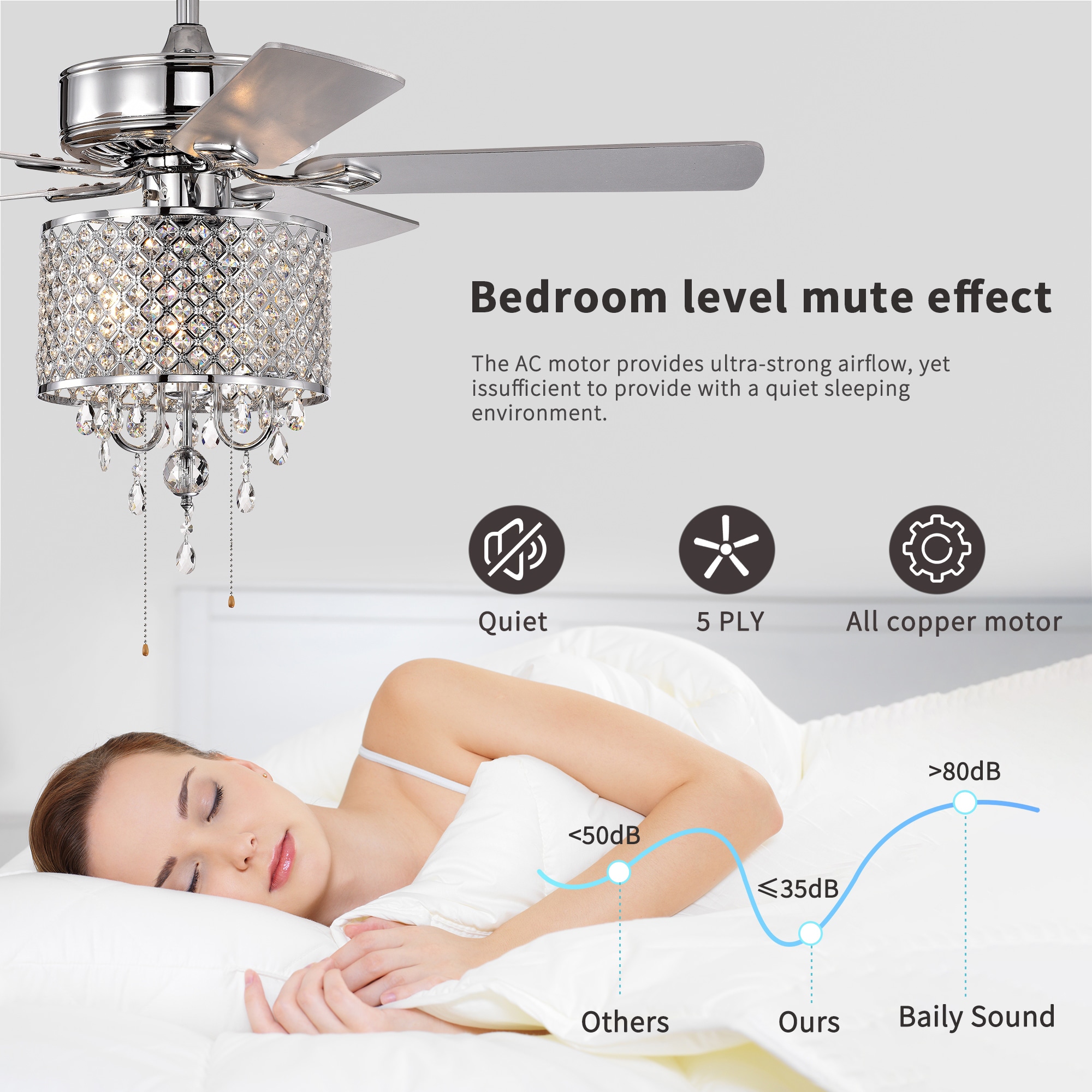 SINOFURN SYB570117NK Ceiling-Fans - View #3