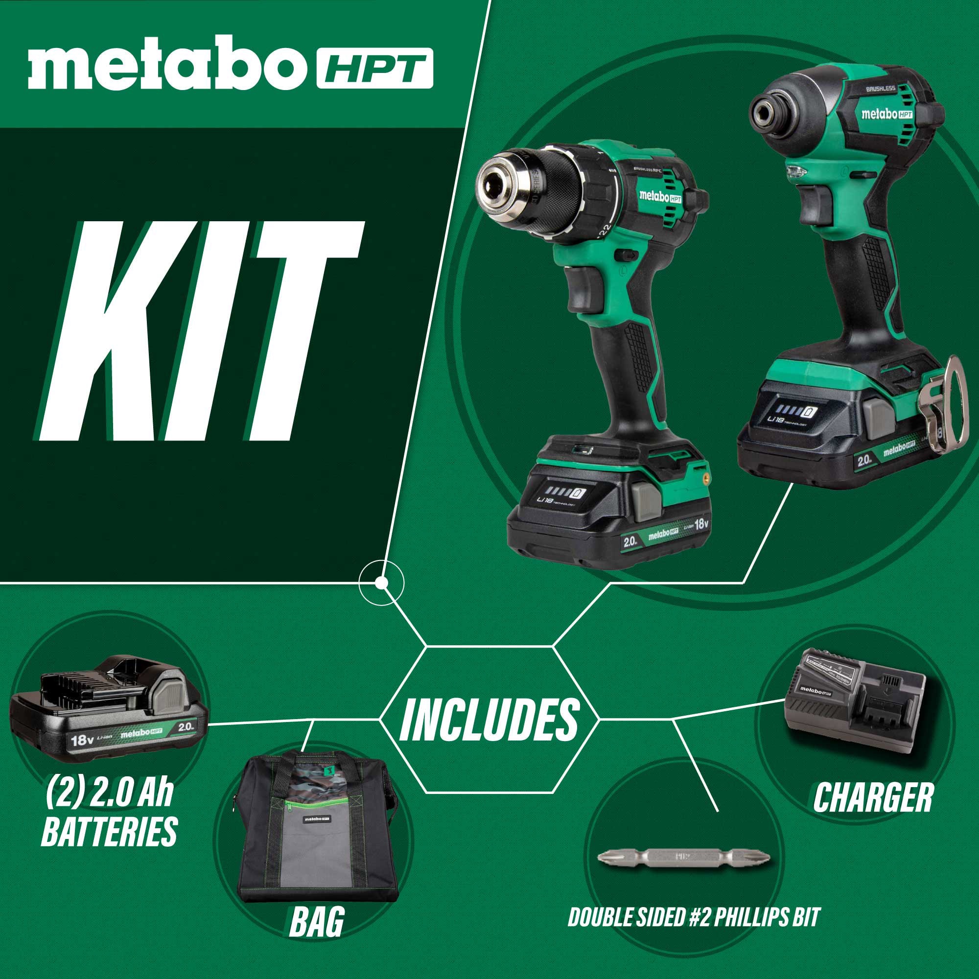 Metabo HPT MultiVolt 2-Tool Brushless Power Tool Combo Kit with Soft Case  (Li-ion Batteries Included and Charger Included) in the Power Tool Combo  Kits department at