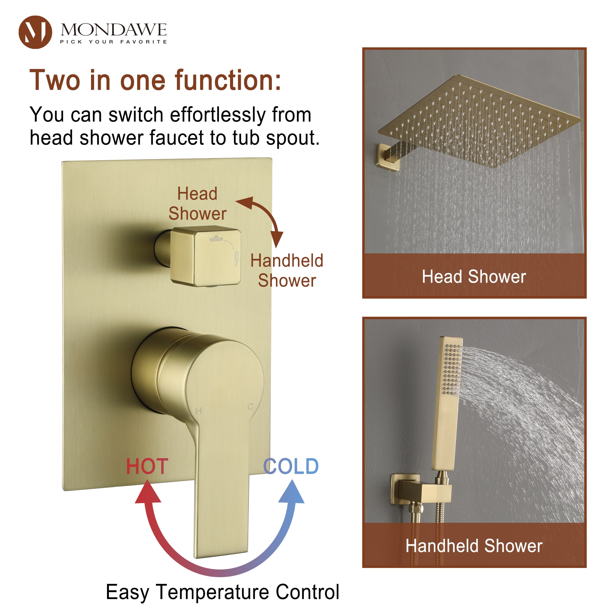 Mondawe MD-SMD03BG Showerhead-Bar-Panels - View #2
