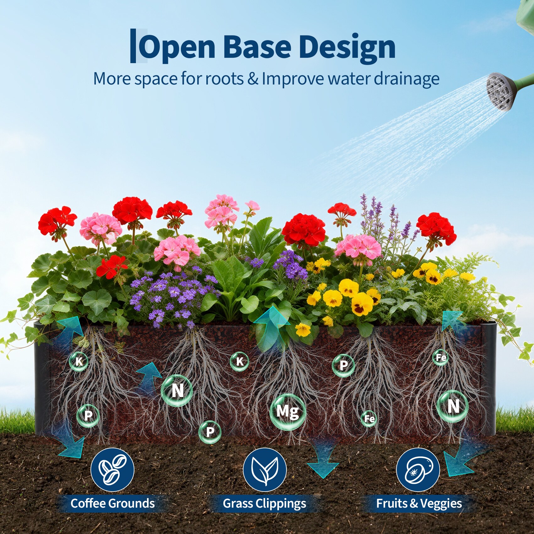 Garvee PPG3443W8M8001 Raised-Garden-Beds - View #5