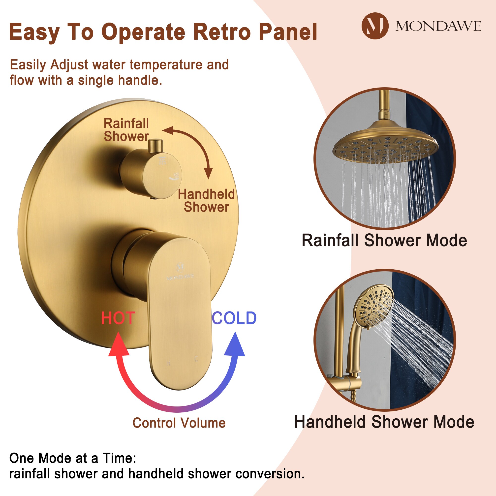 Mondawe MD-A3815-BG Showerhead-Bar-Panels - View #5