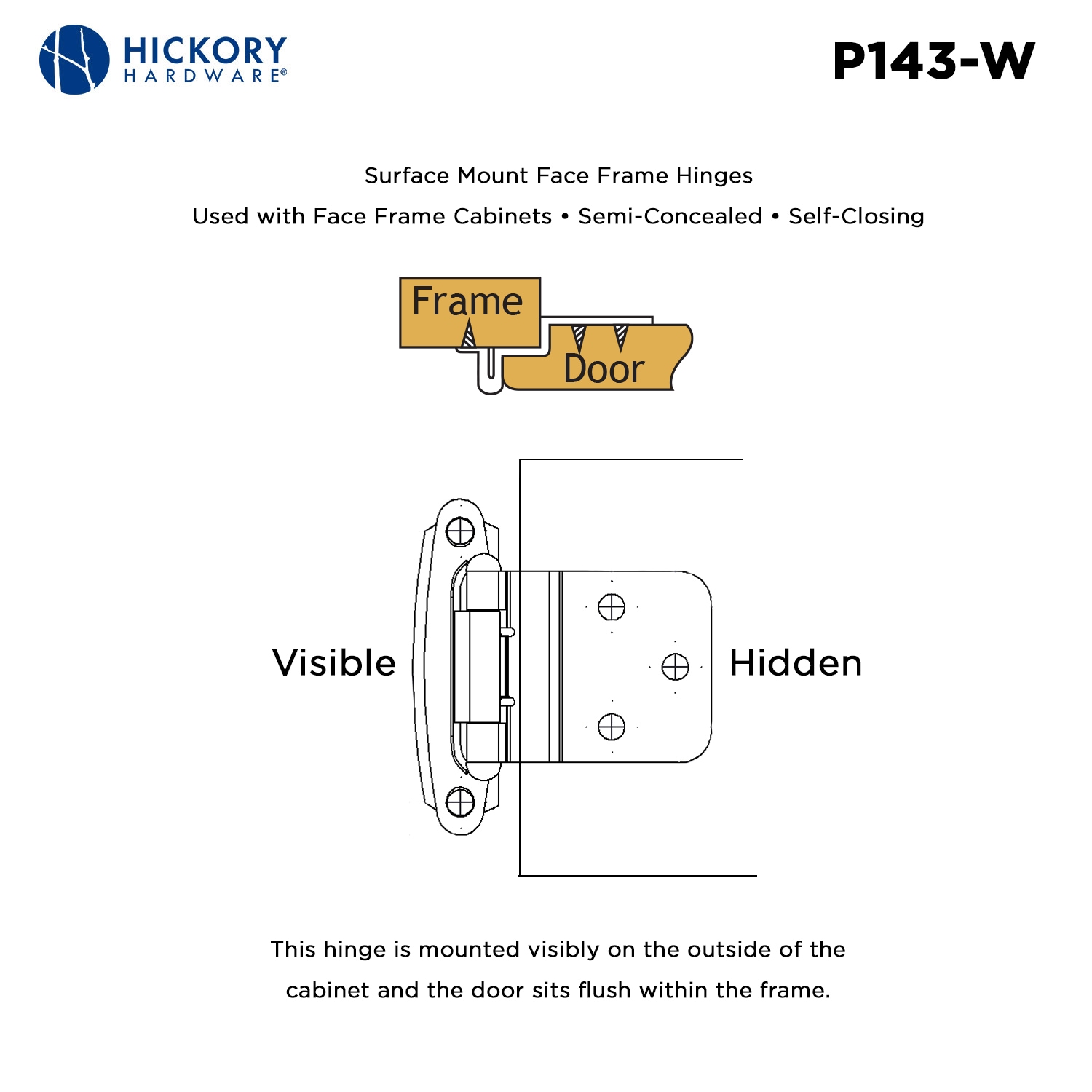 Hickory Hardware P143-W Cabinet-Hinges - View #4