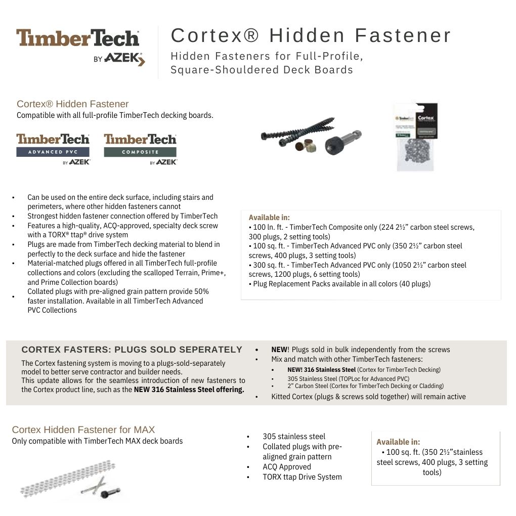 TimberTech CONCEALoc 1.625in Matte Brown Hidden Deck Fastener (175