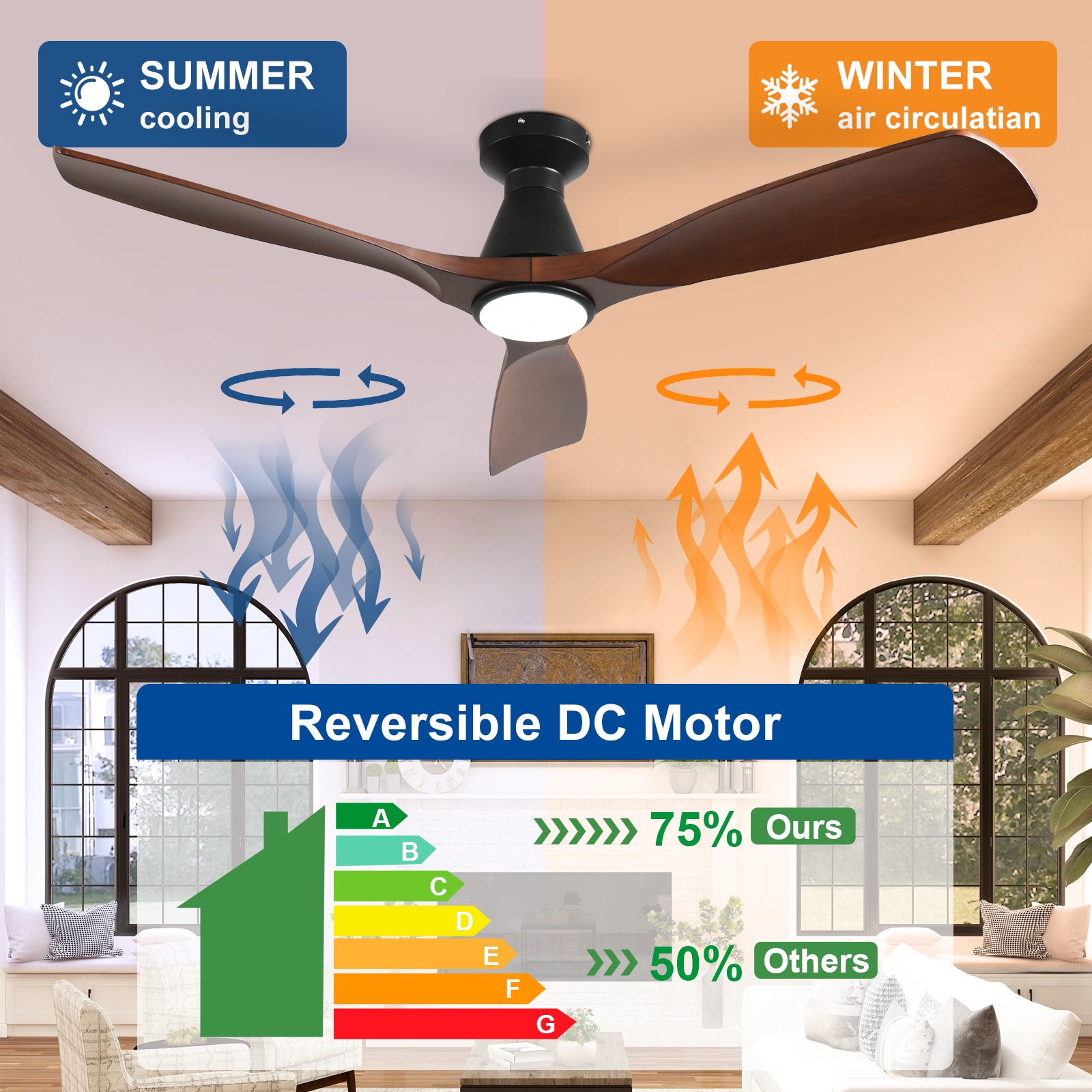 Dovanpaul 186-18C-BR-LW Ceiling-Fans - View #8