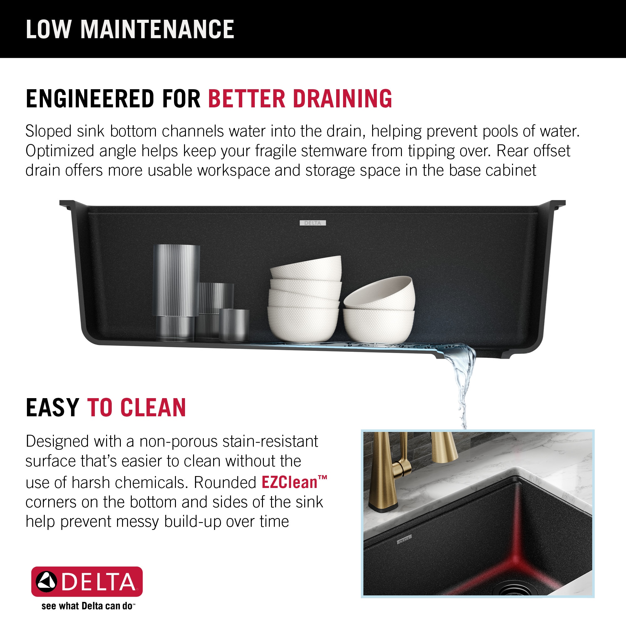 Delta 75B933-33S-BL Kitchen-Sinks - View #15