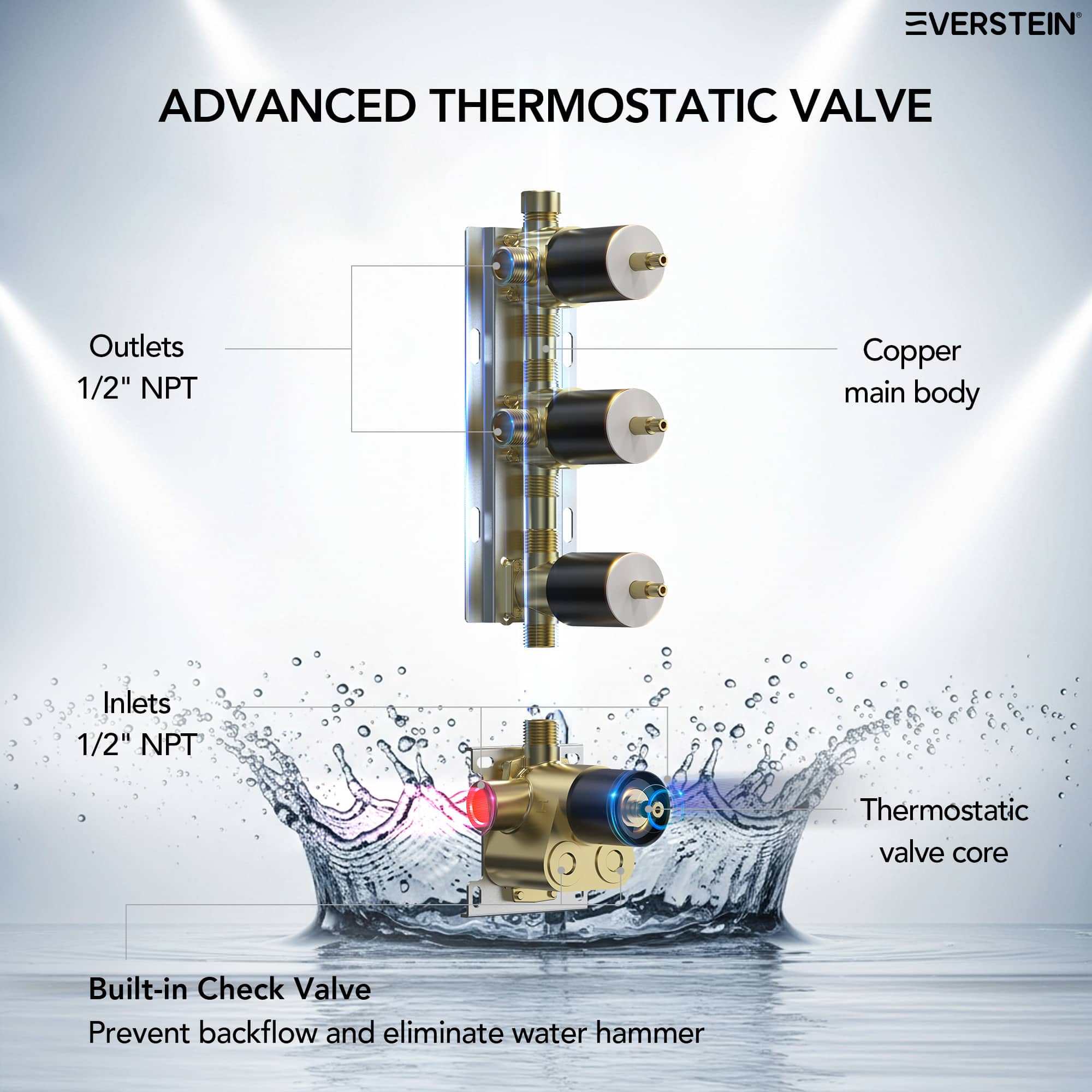 EVERSTEIN SFS-1049-BK16 Tub-Shower-Faucets - View #9