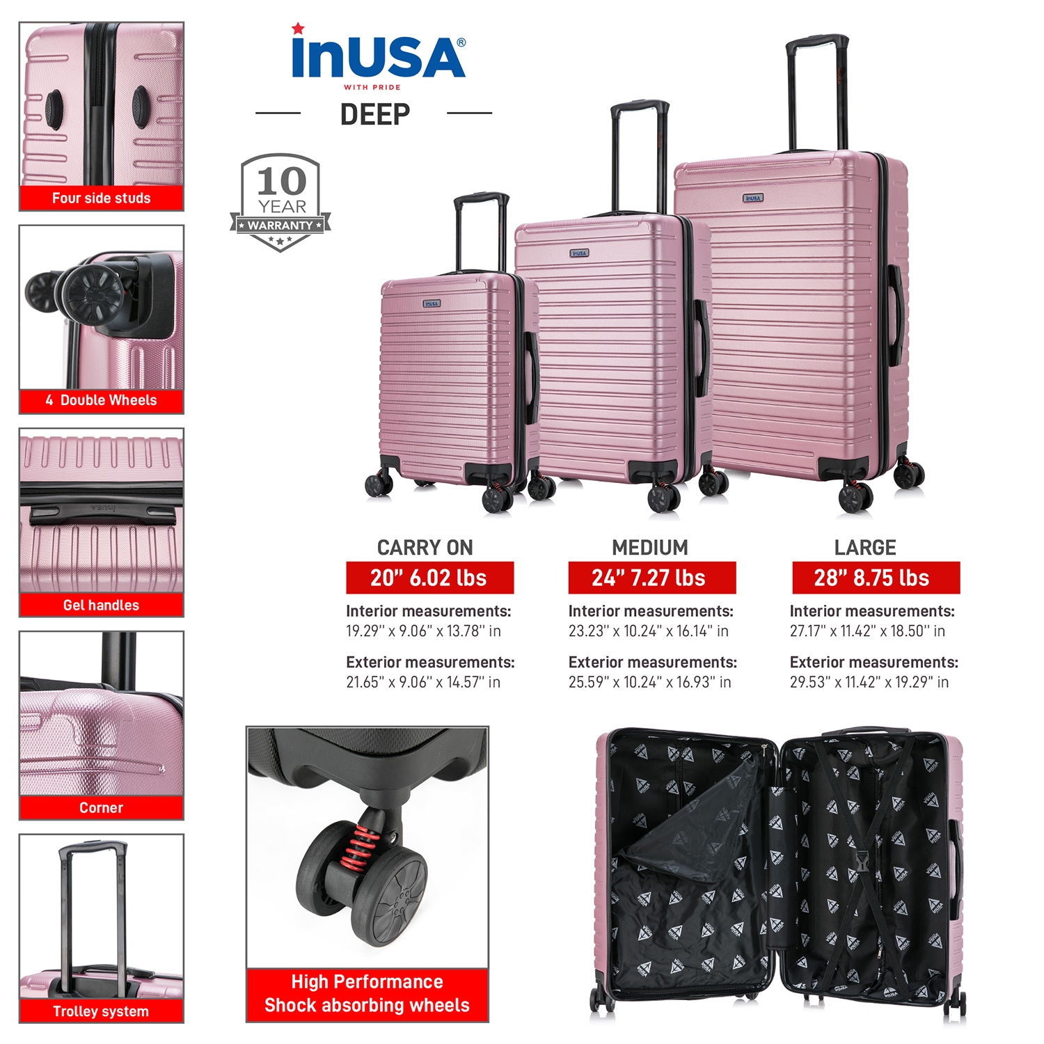 InUSA IUDEESML-ROS Luggage-And-Luggage-Sets - View #3