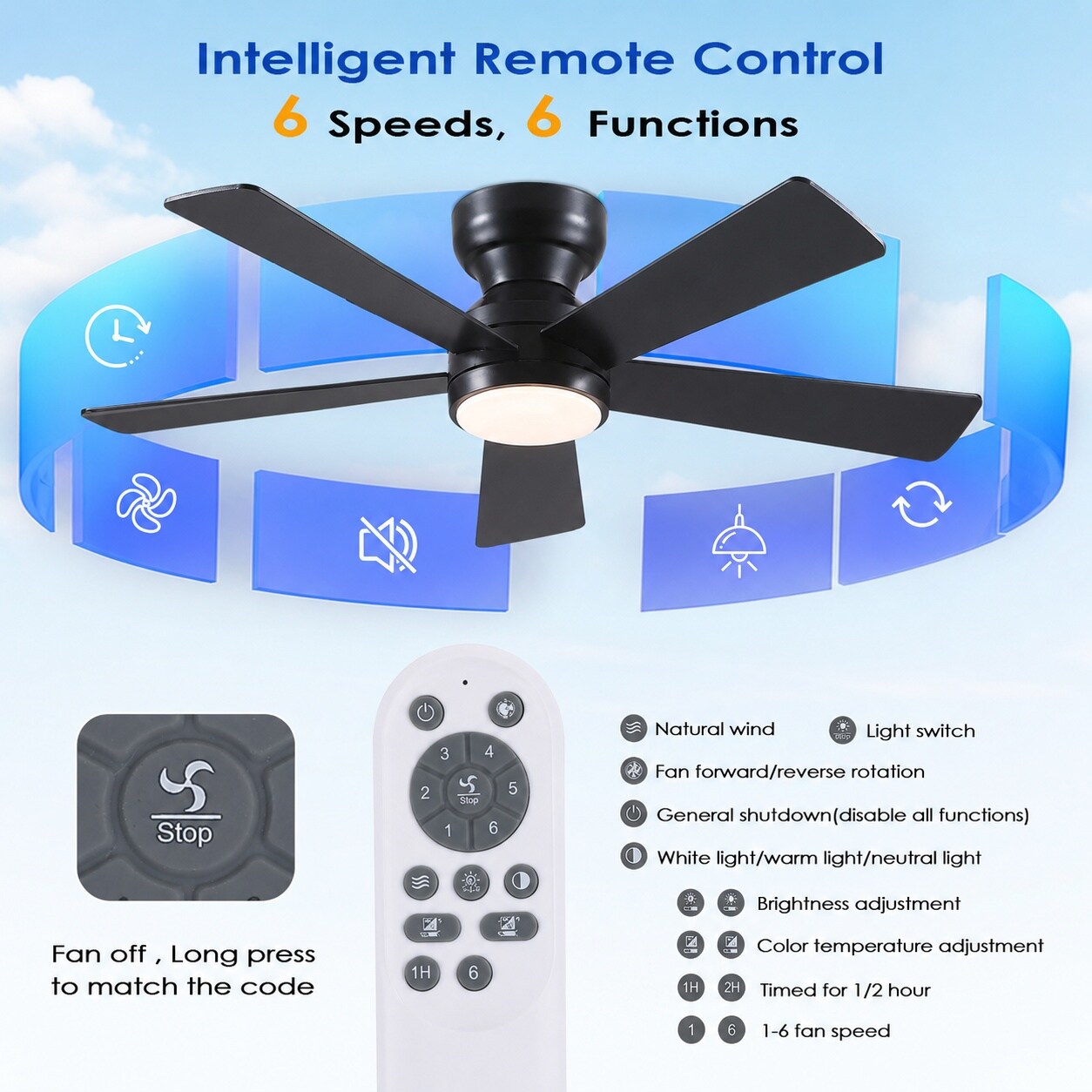 Etokfoks LETKH34ZX Ceiling-Fans - View #3