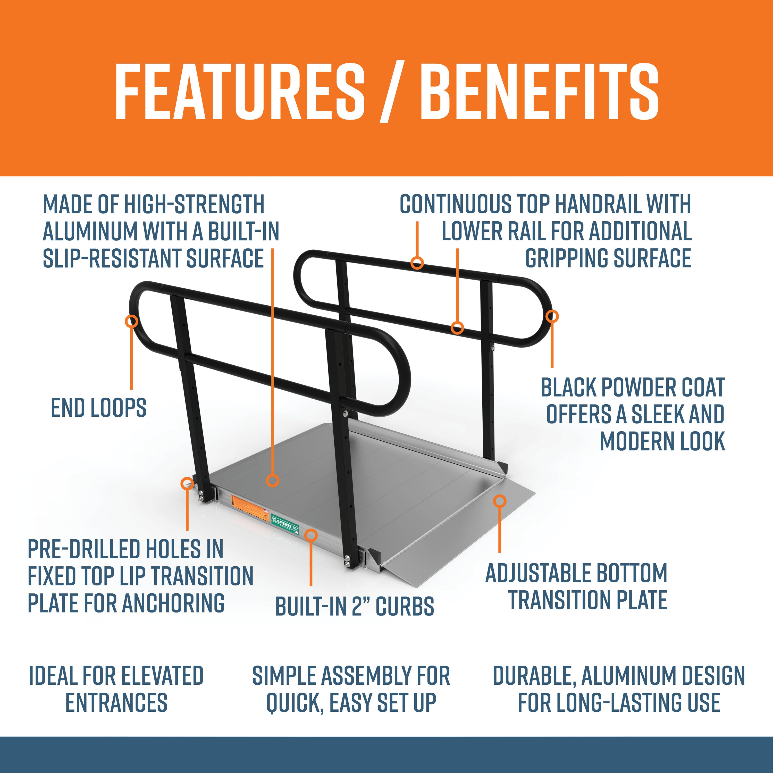 EZ-ACCESS G3G 04TLBLK Access-Ramps - View #2