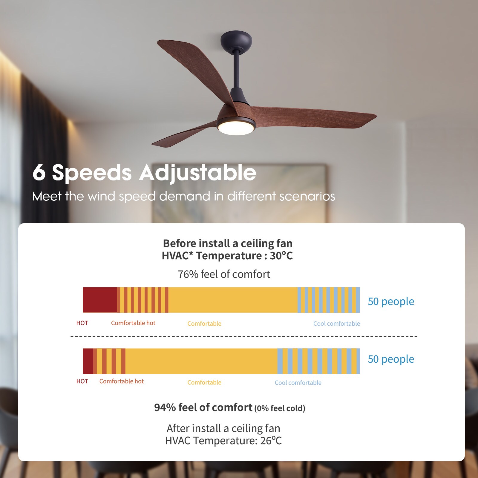 SILJOY NF-6090B-52D Ceiling-Fans - View #4