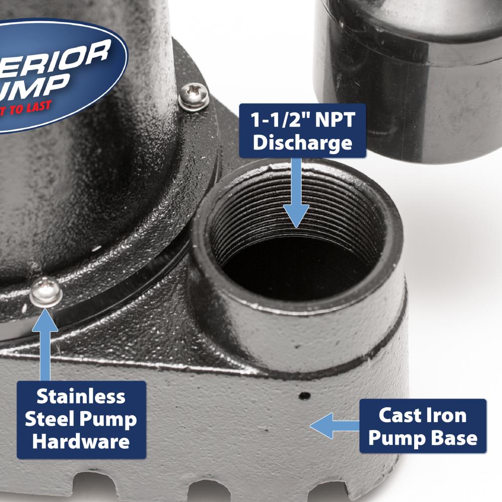 Superior Pump 92541 pumps - View #5