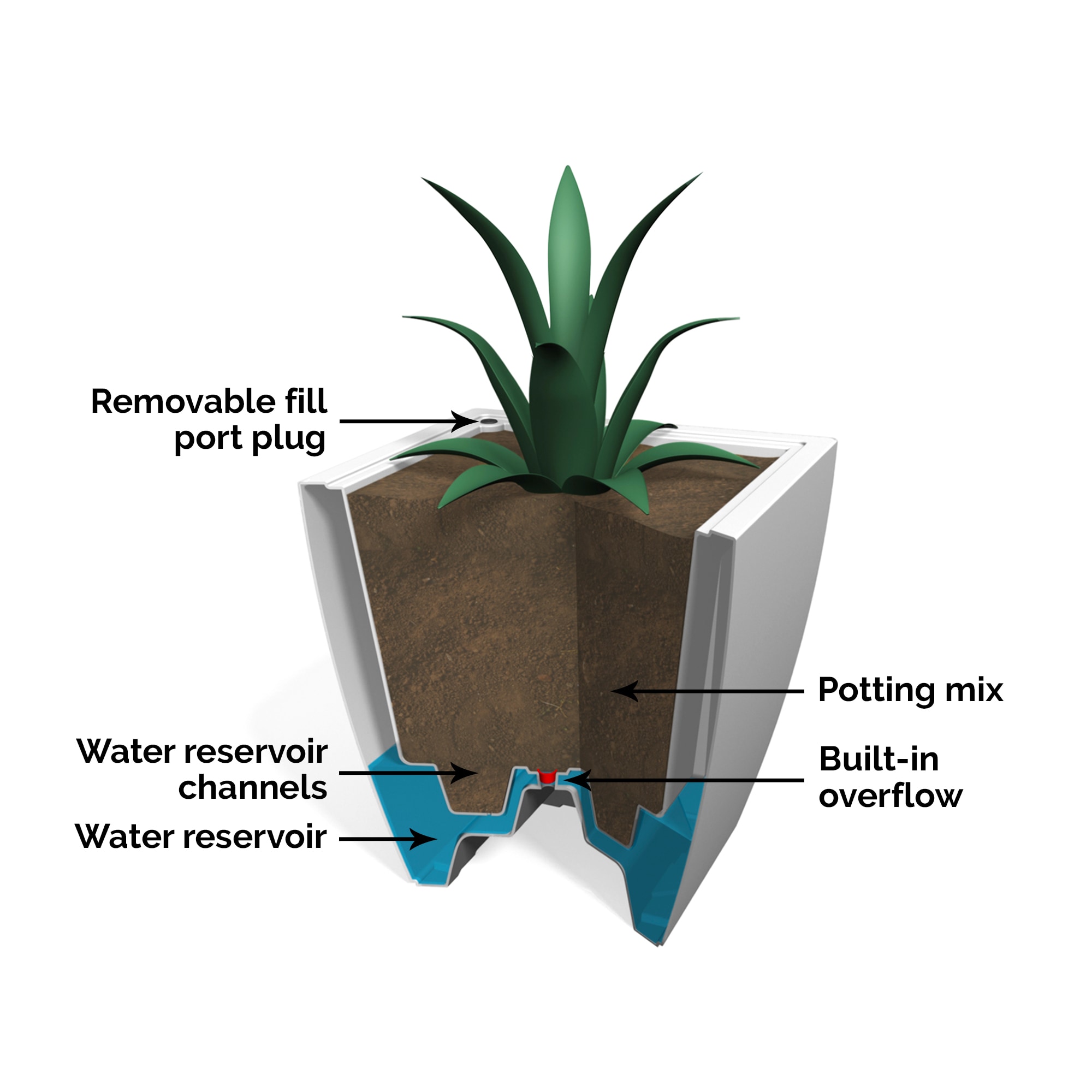 Mayne 8889-GRG Planter-Window-Box - View #5