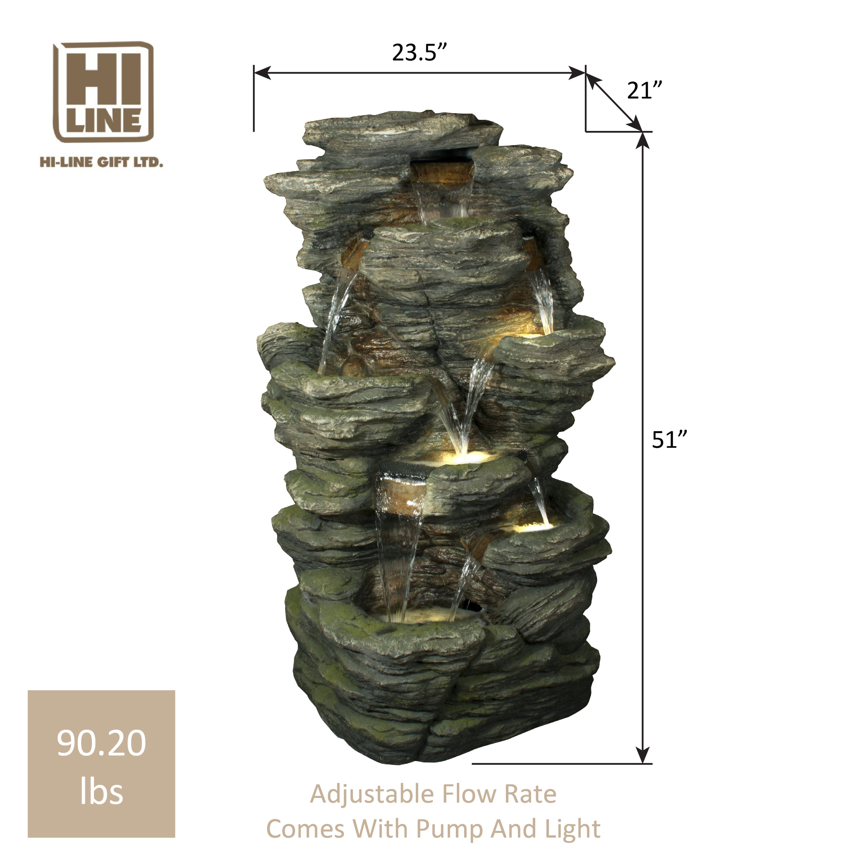 Hi-Line Gift 79518 fountains - View #2