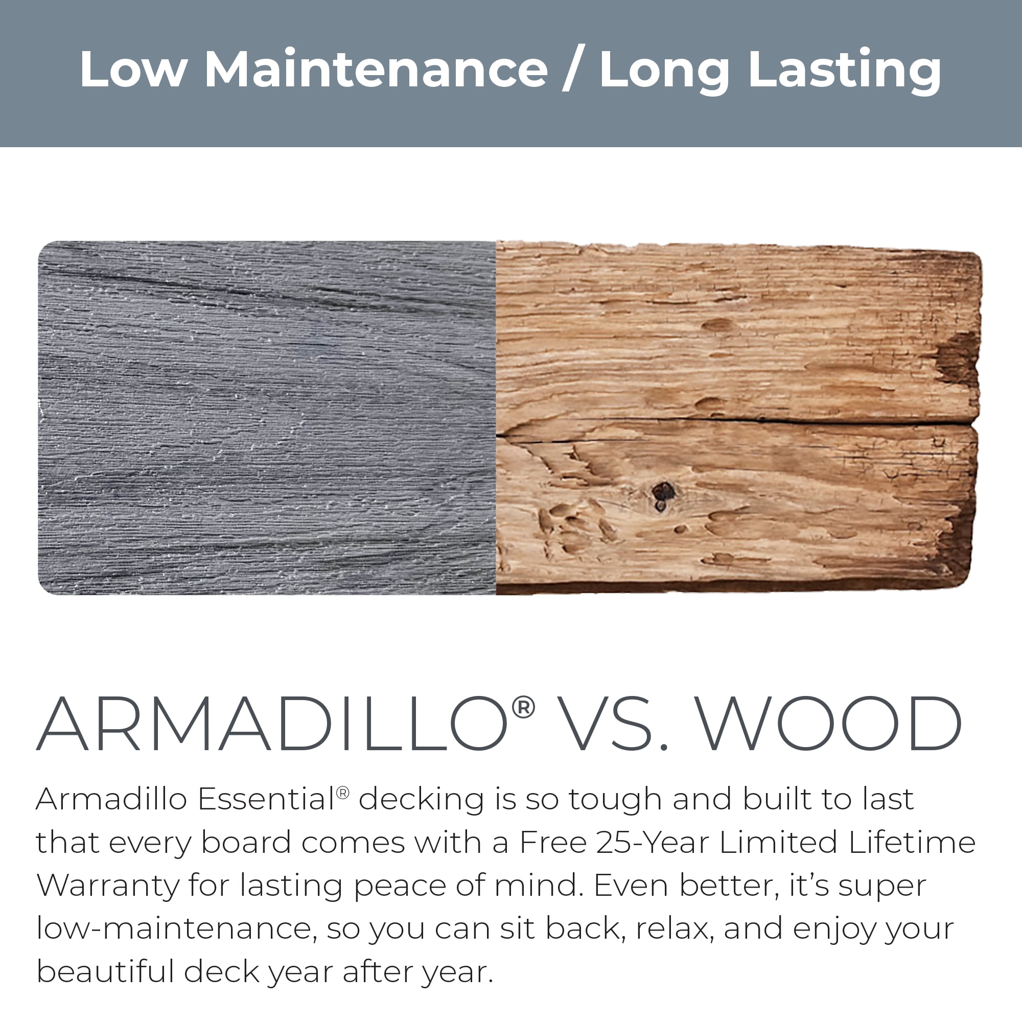 Armadillo 96320 Composite-Deck-Boards - View #7