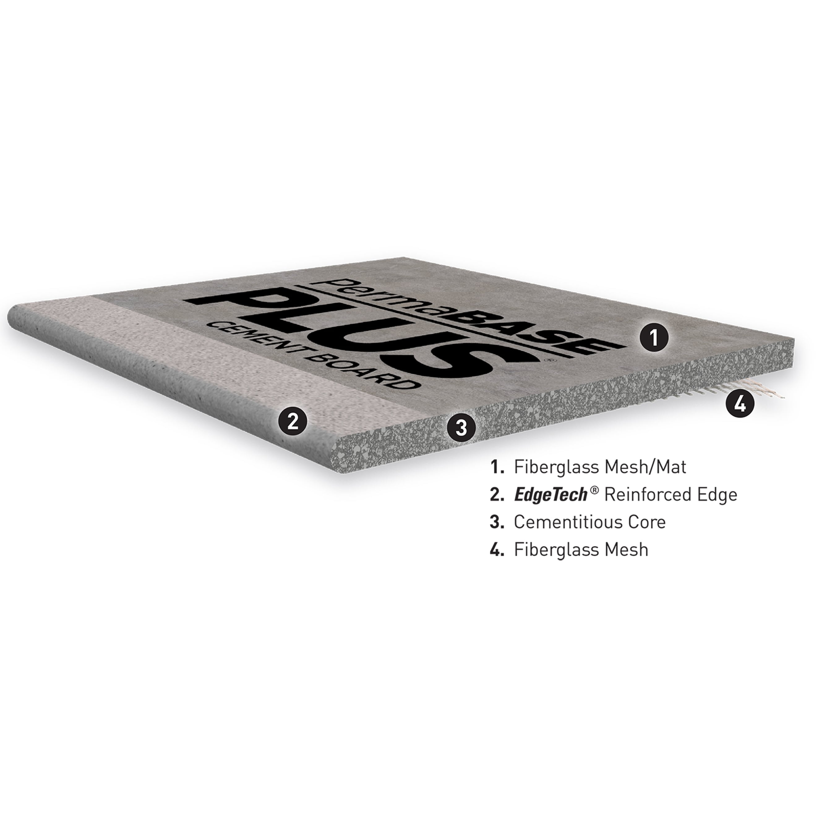 PermaBASE 50005394 Backer-Board-And-Cement-Board - View #11