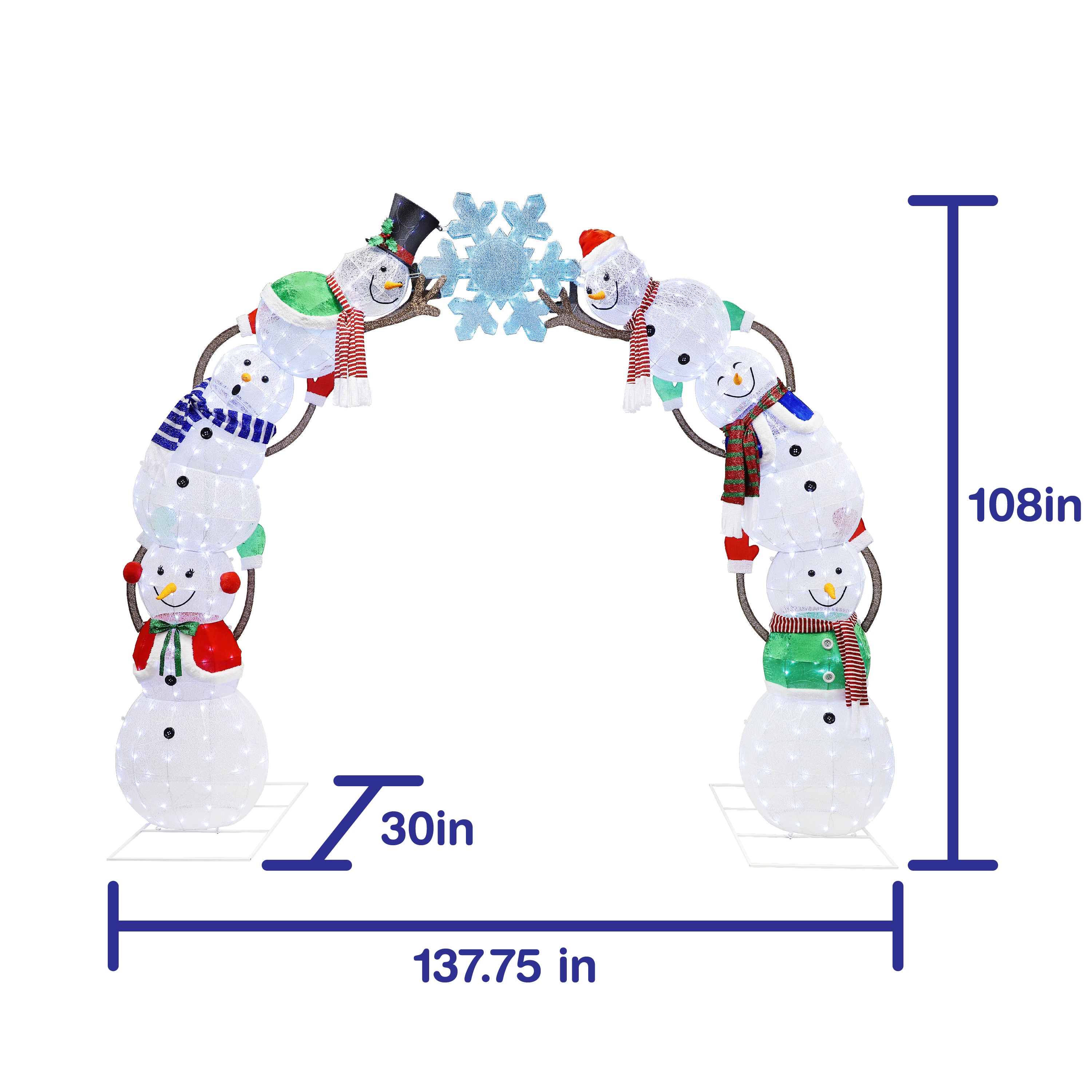 Christmas Panel Kit HAPPY SNOWMAN WALL HANGING Plus Backing