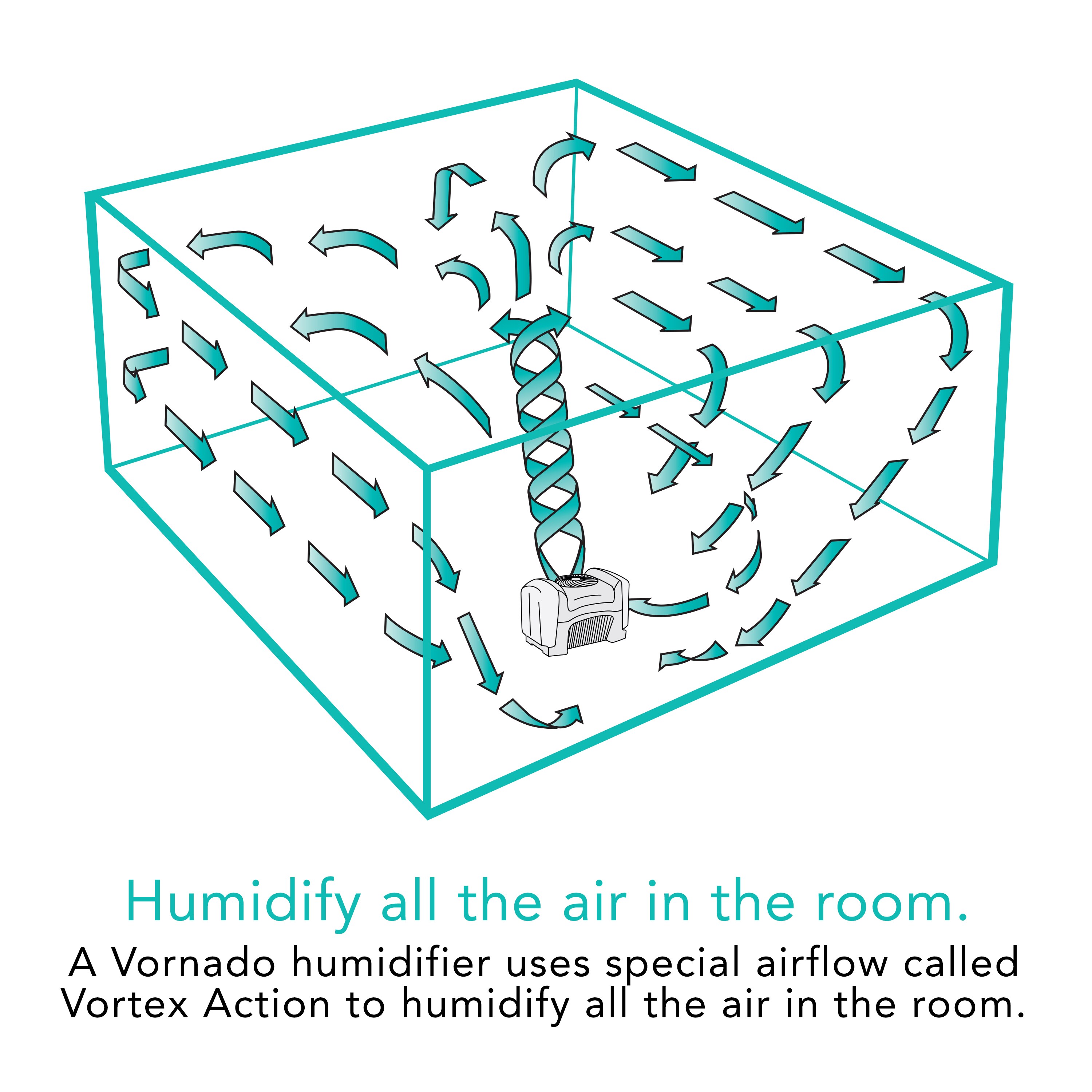 Vornado HU1-0045-65 t040290 - View #3