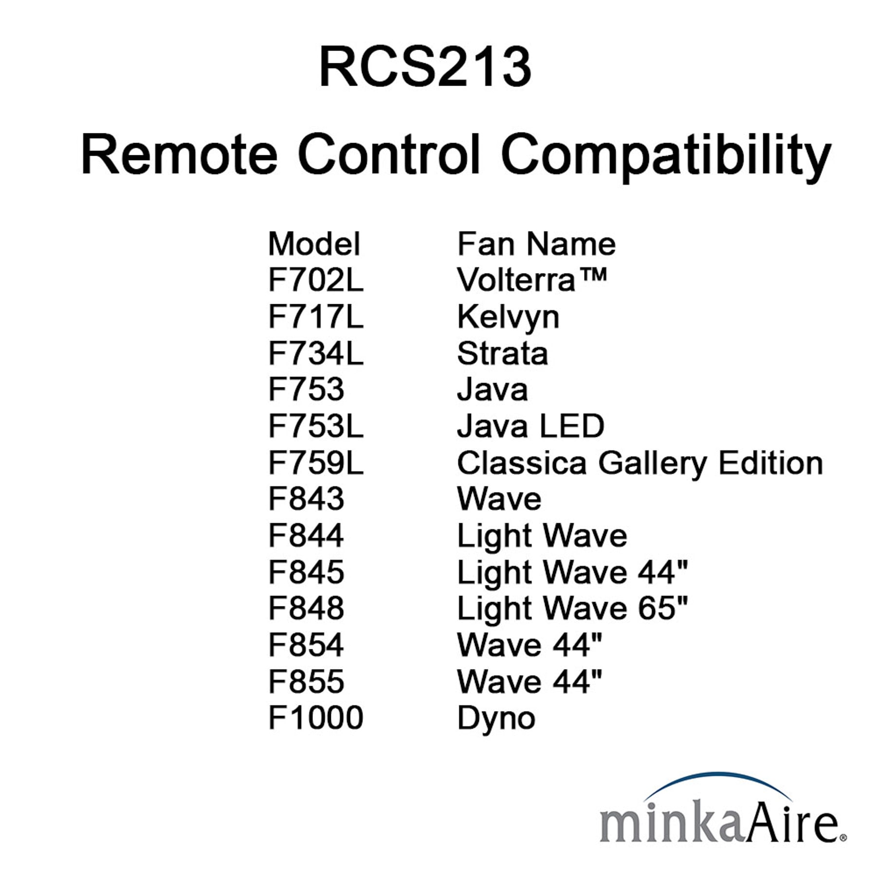 Minka Aire RCS213 Ceiling-Fan-Mtg-Hdwr - View #5