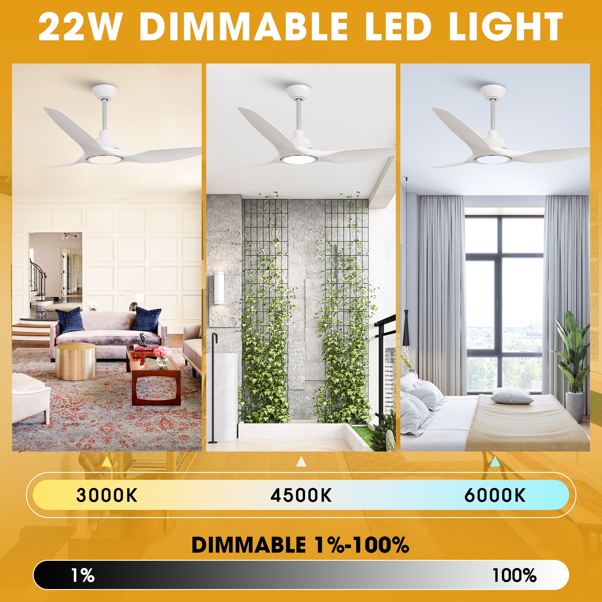 Parrot Uncle F6390WH-SMART Ceiling-Fans - View #6