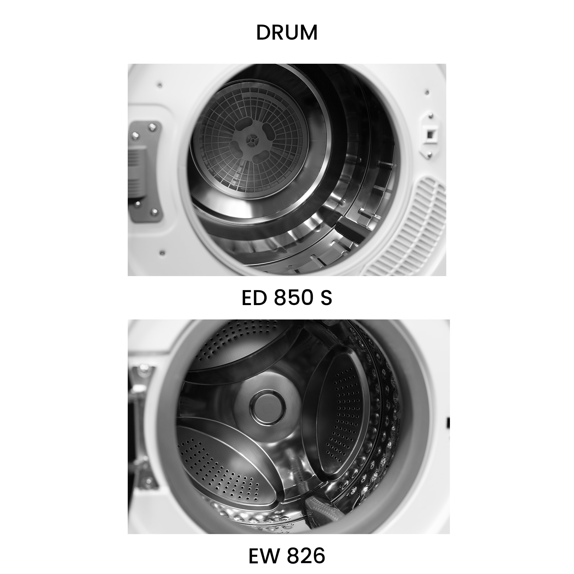 Equator Advanced Appliances EW 826 + ED 850 S Combo-Washer-And-Dryer - View #5