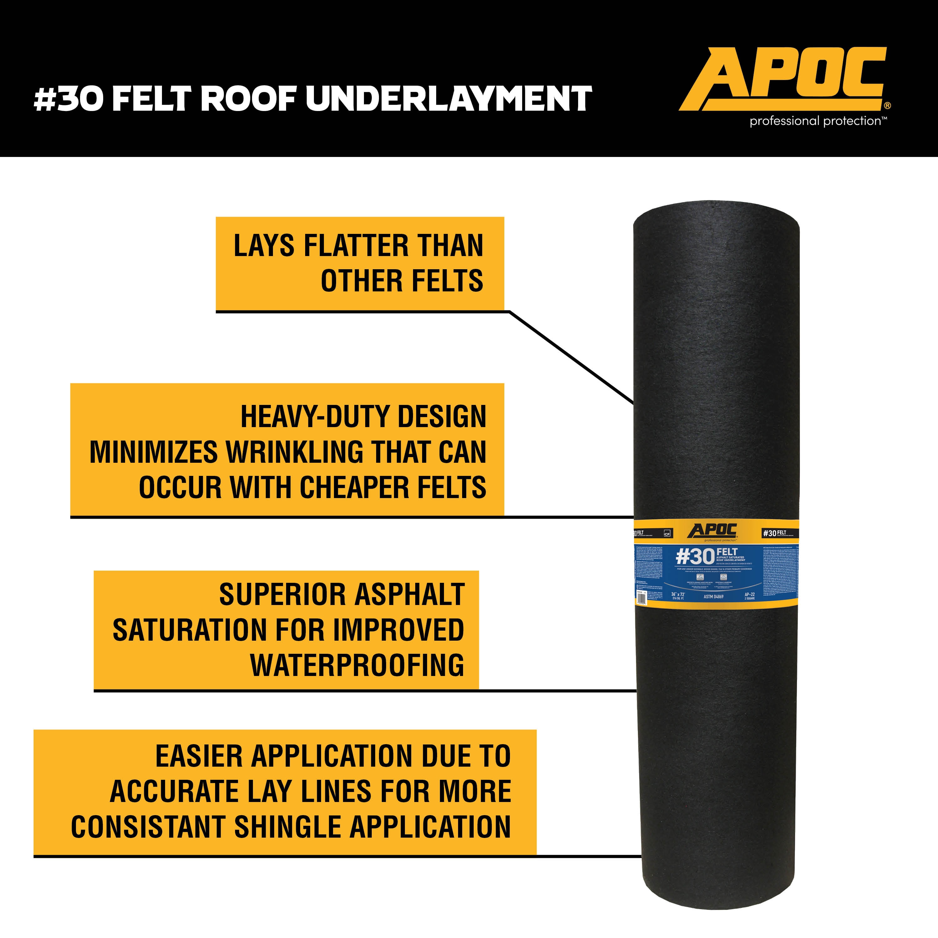 APOC AP-0022 Roofing-Underlayment - View #4