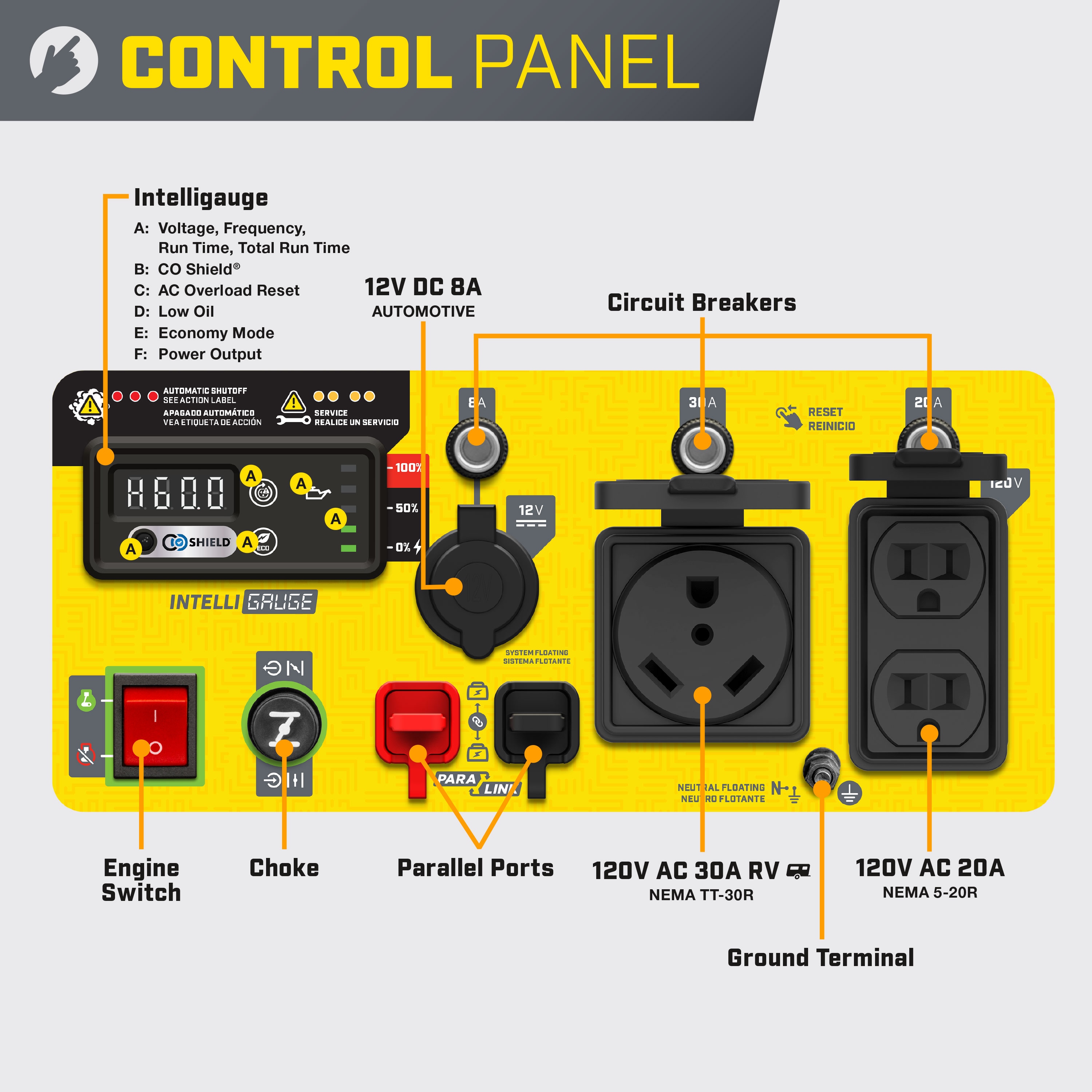 Champion Power Equipment 201320 Inverter-Generators - View #3