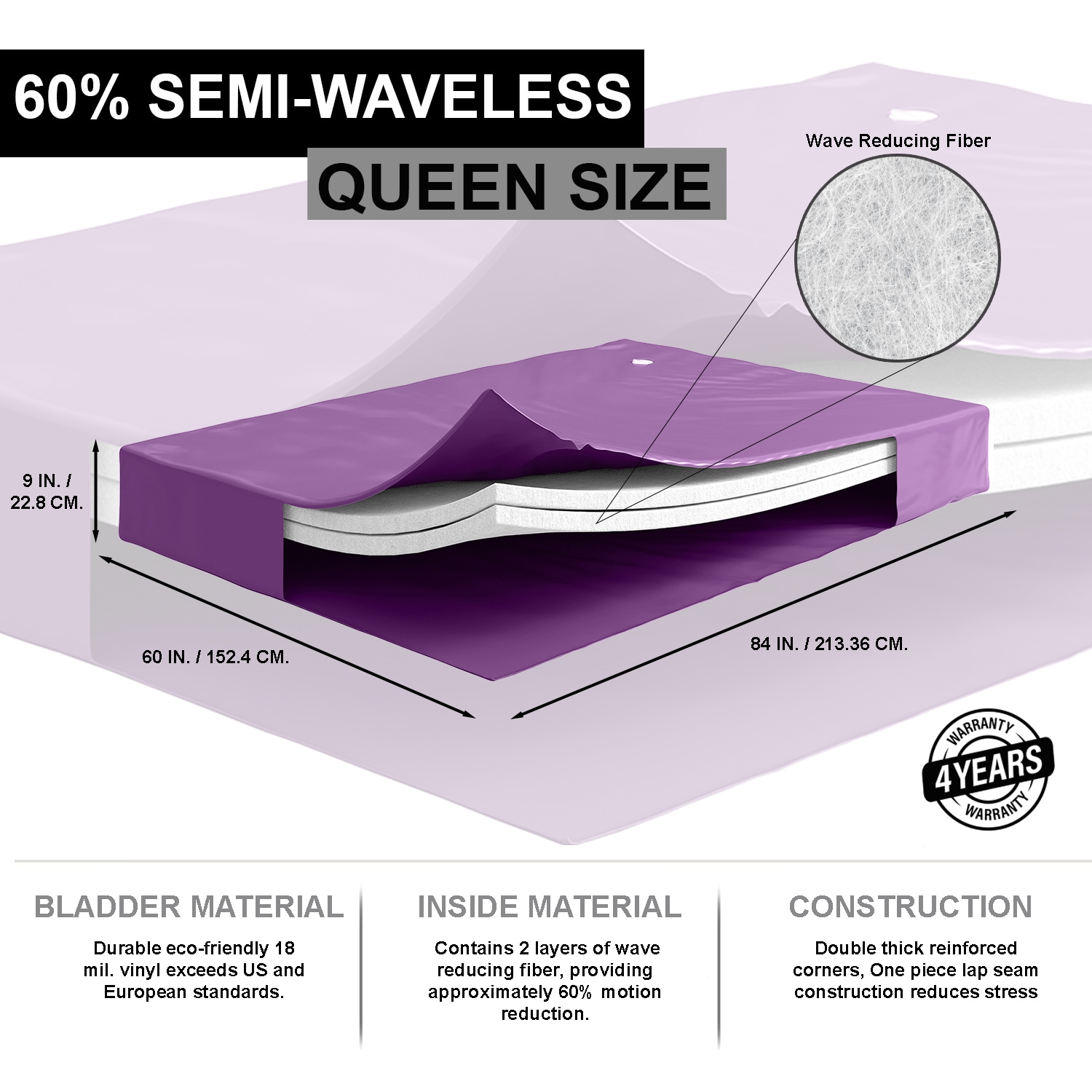 Boyd Sleep MT00517QN waterbeds - View #4