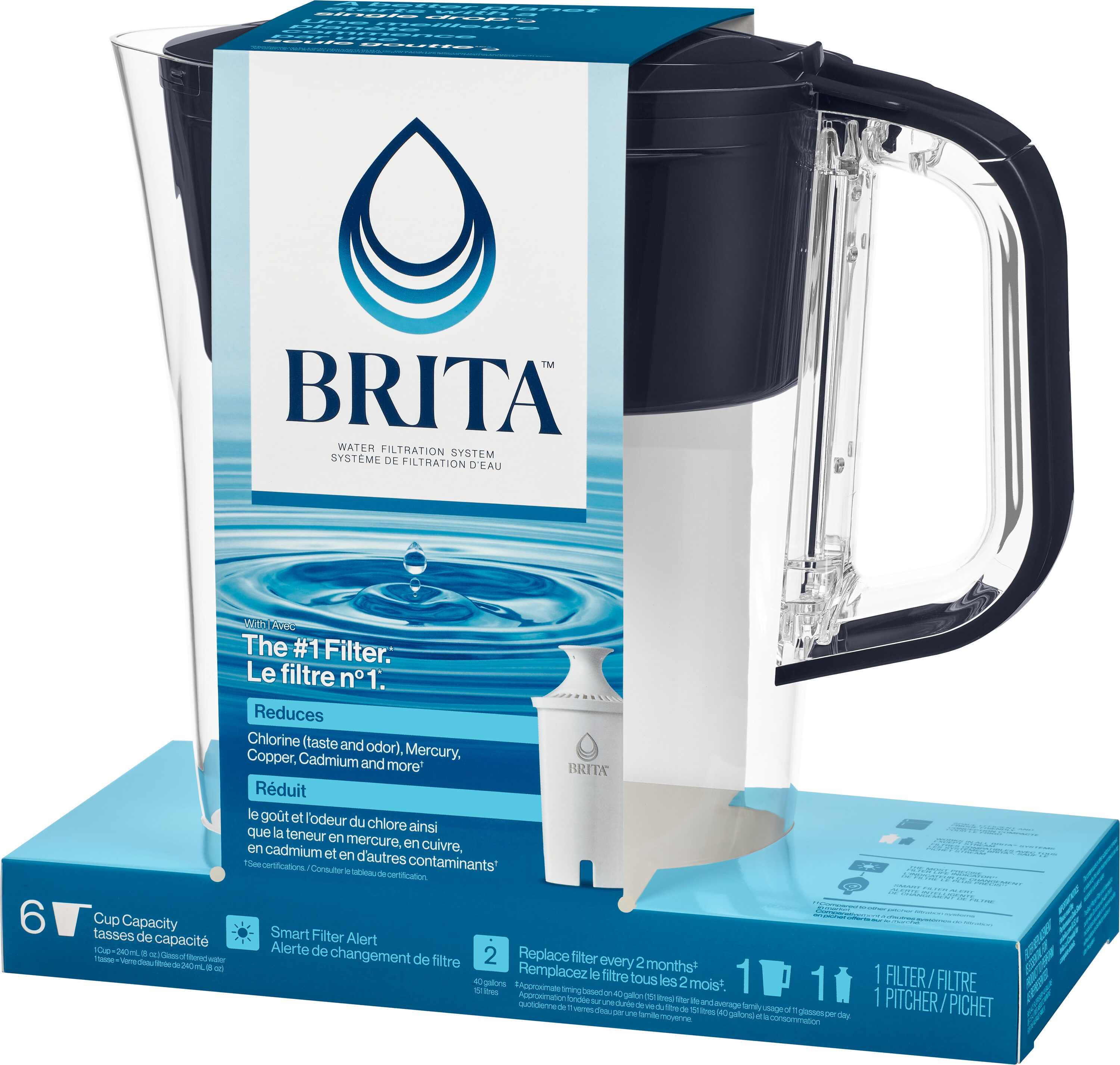Brita 10-Cup Large Water Filter Pitcher in White with 1 Standard Filter  6025850684 - The Home Depot